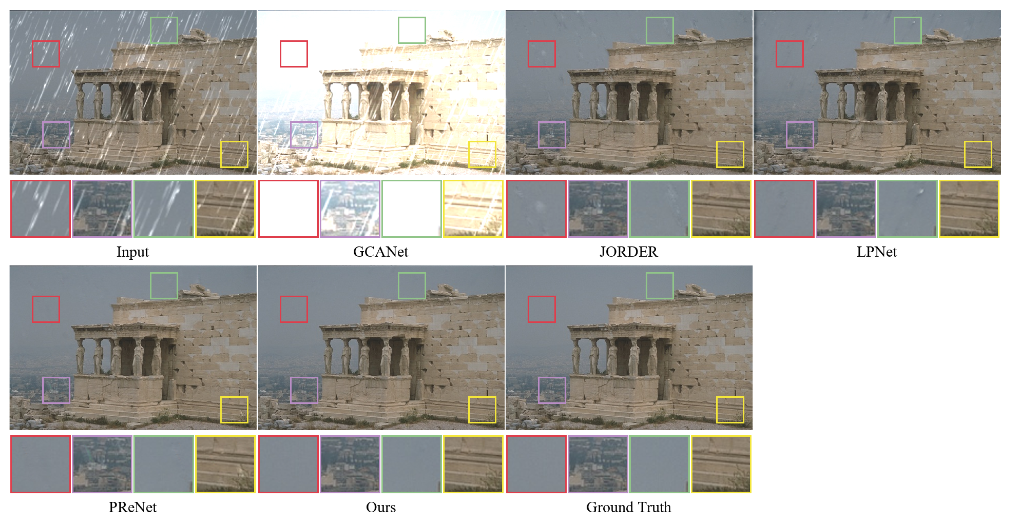 Sensors 22 06823 g005 550
