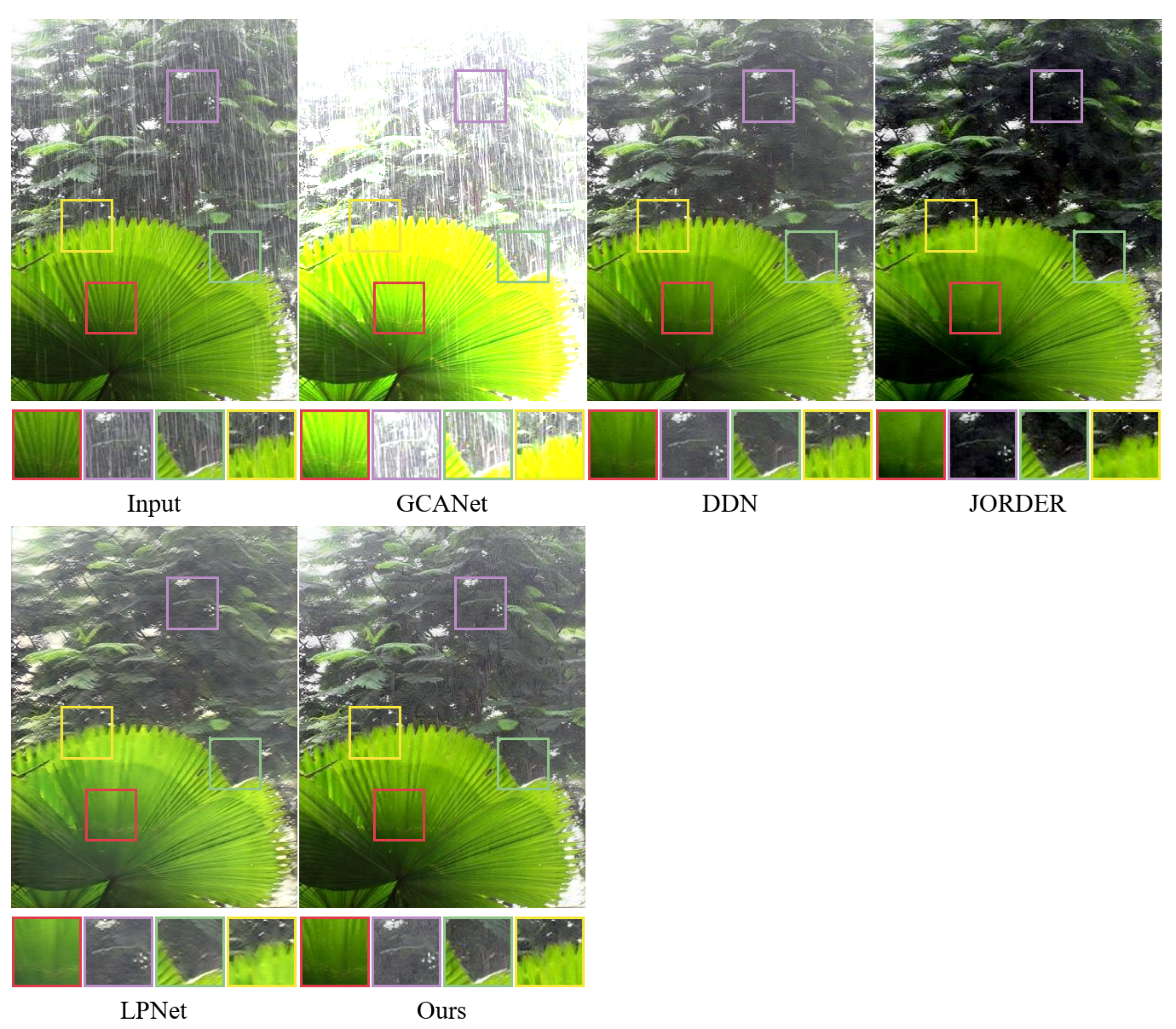 Sensors 22 06823 g008 550