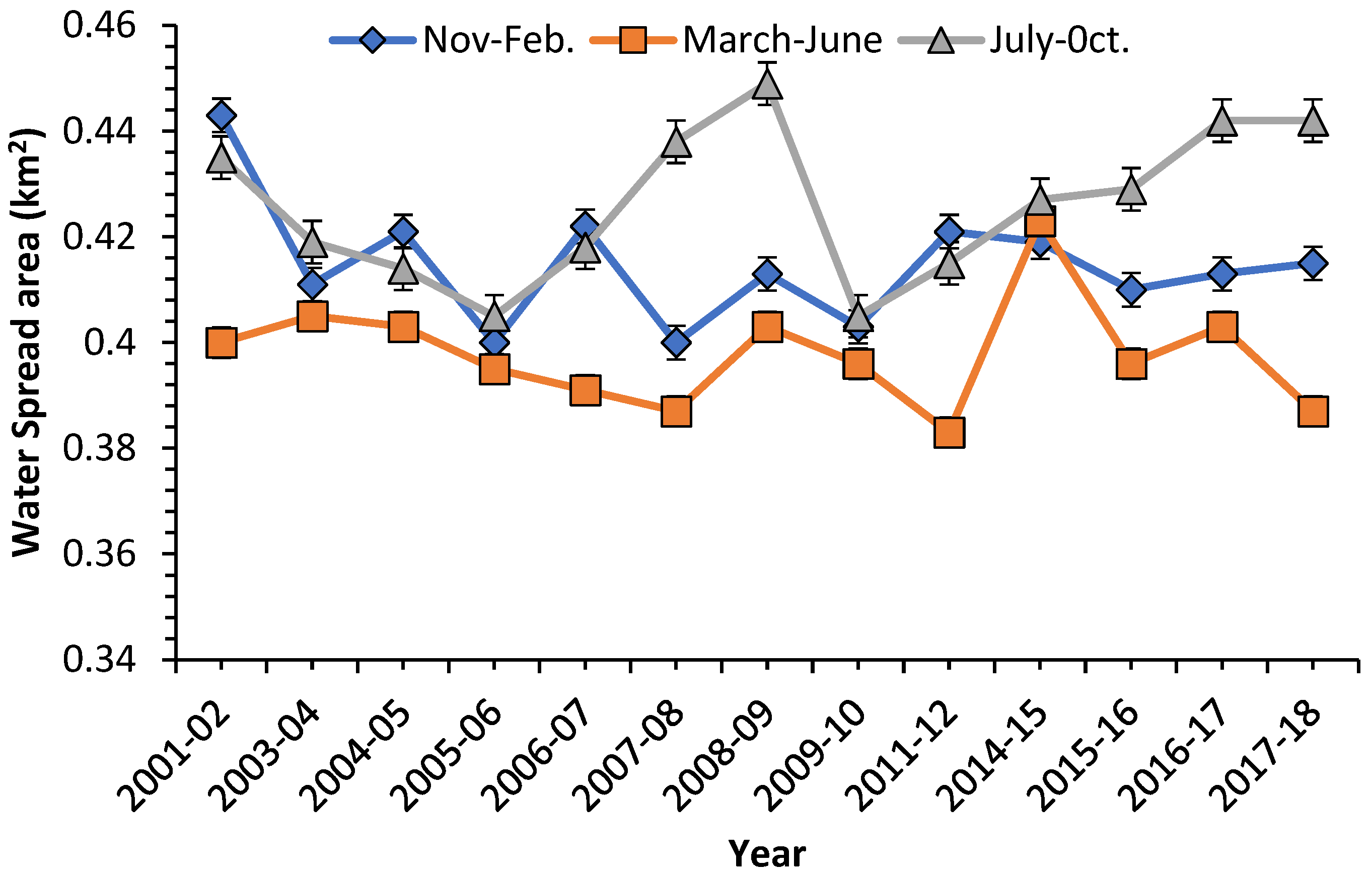 Sensors 22 06827 g005 Sensors 22 06827 g005