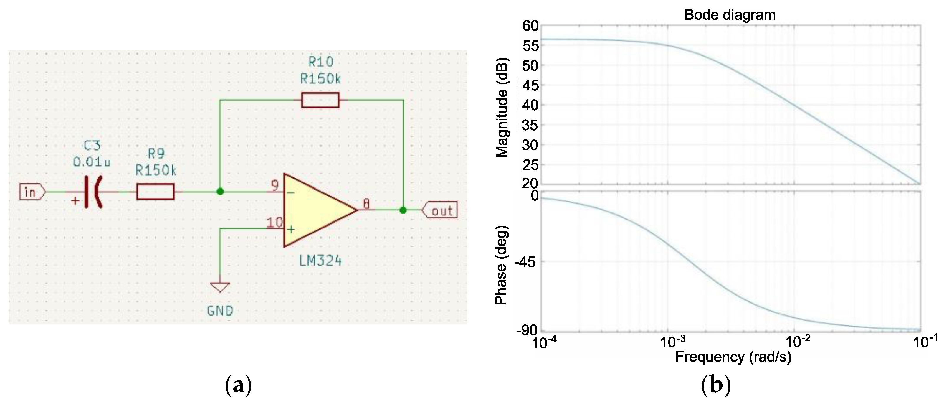 Sensors 22 06829 g005