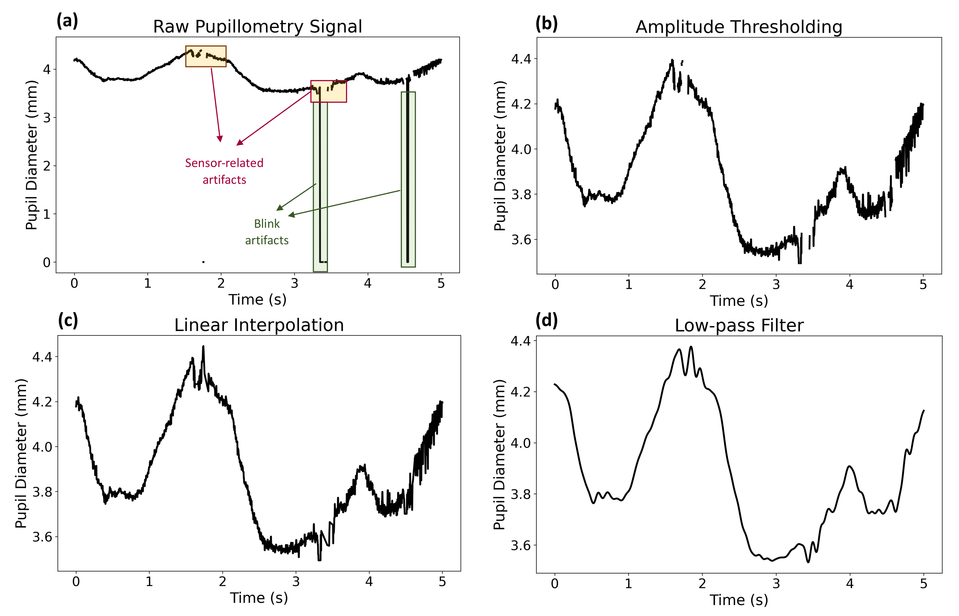 Sensors 22 06834 g001 Sensors 22 06834 g001