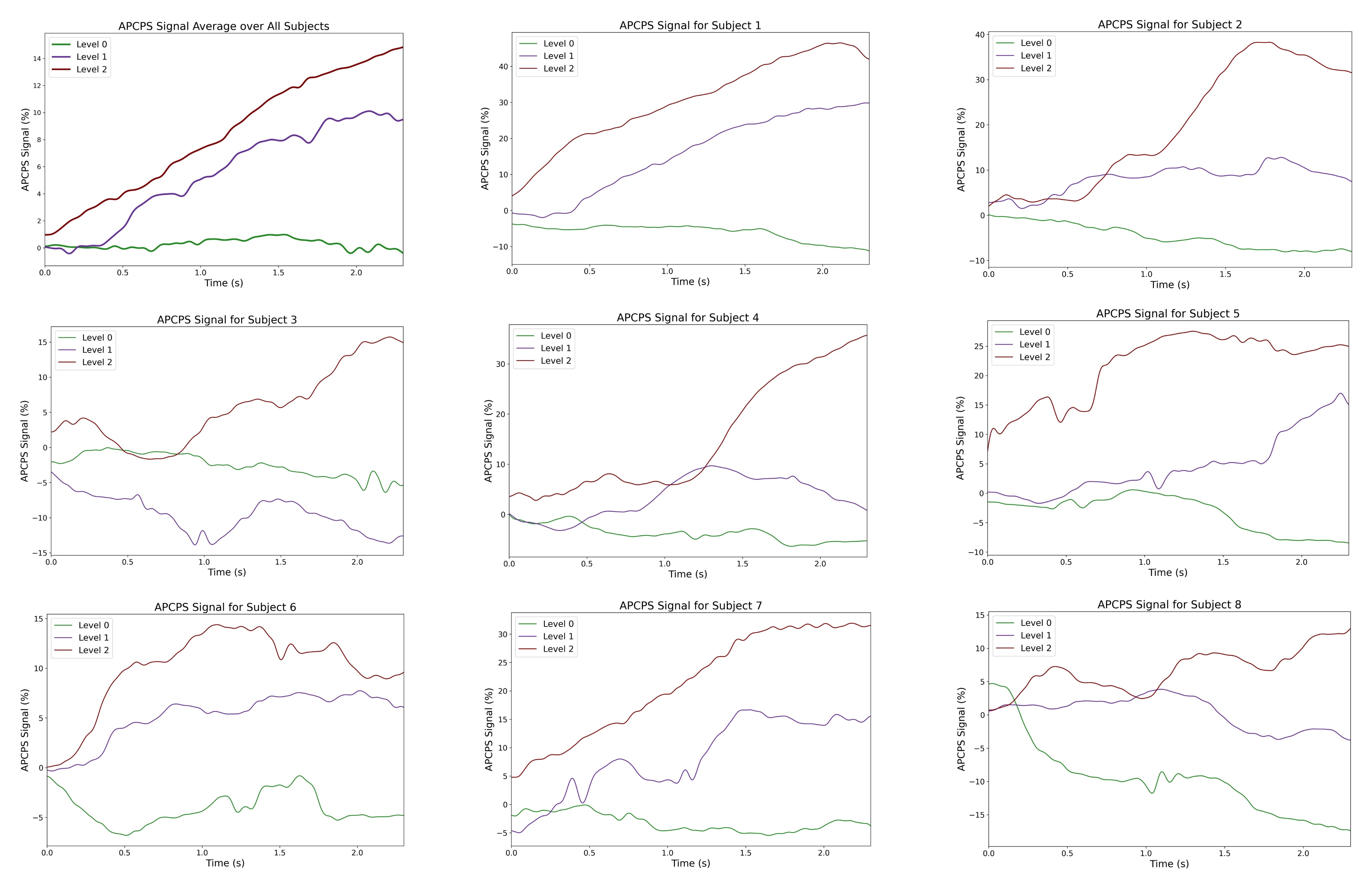 Sensors 22 06834 g003 Sensors 22 06834 g003