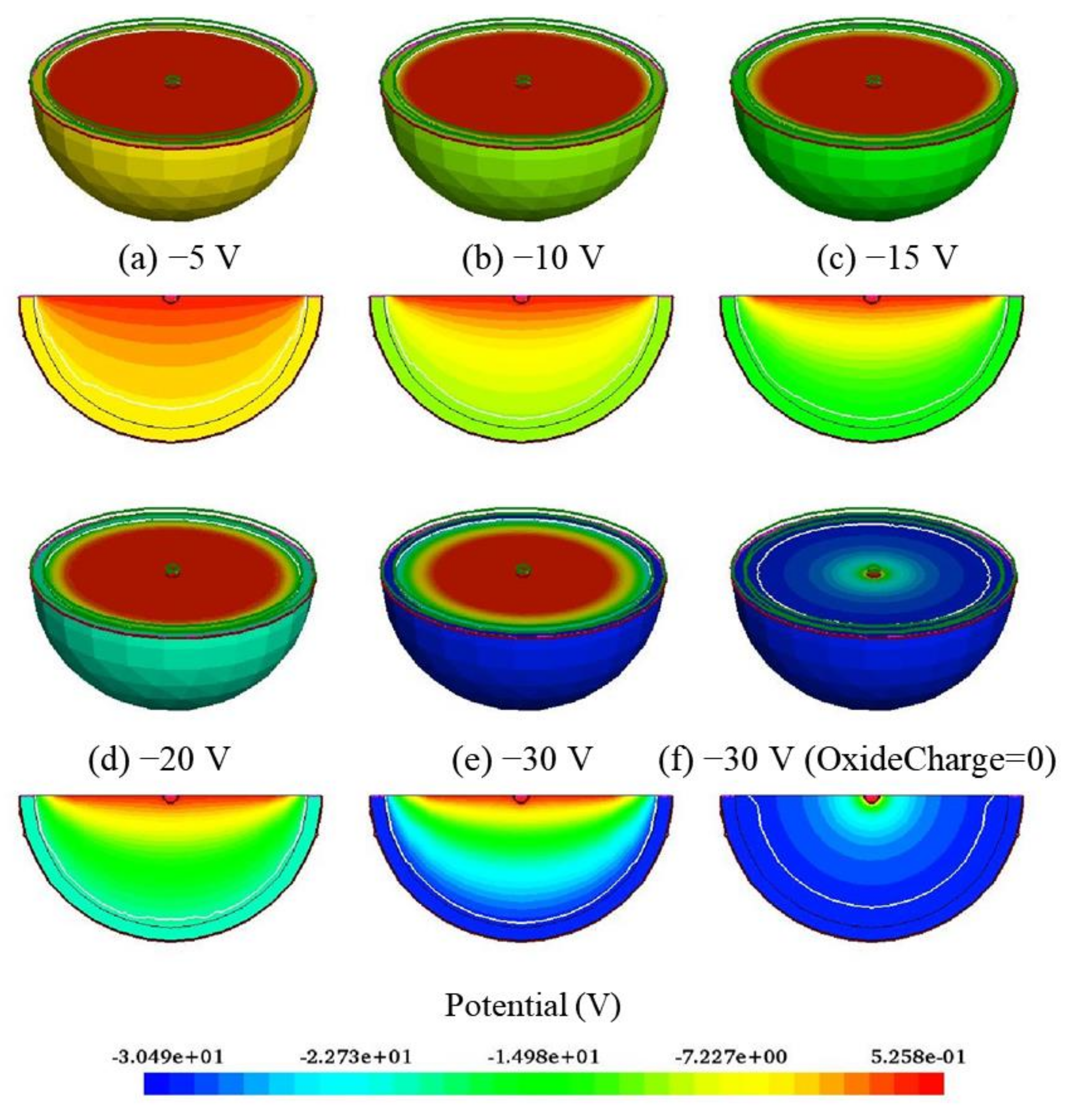 Sensors 22 06835 g002 550