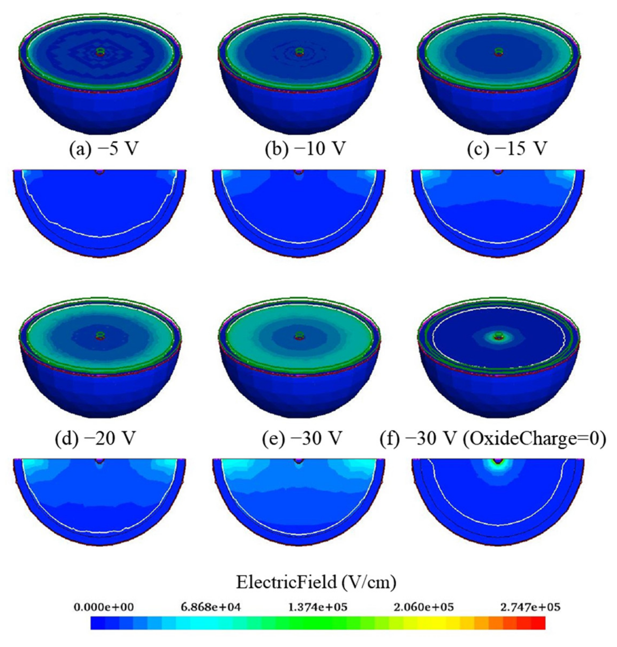 Sensors 22 06835 g003 550