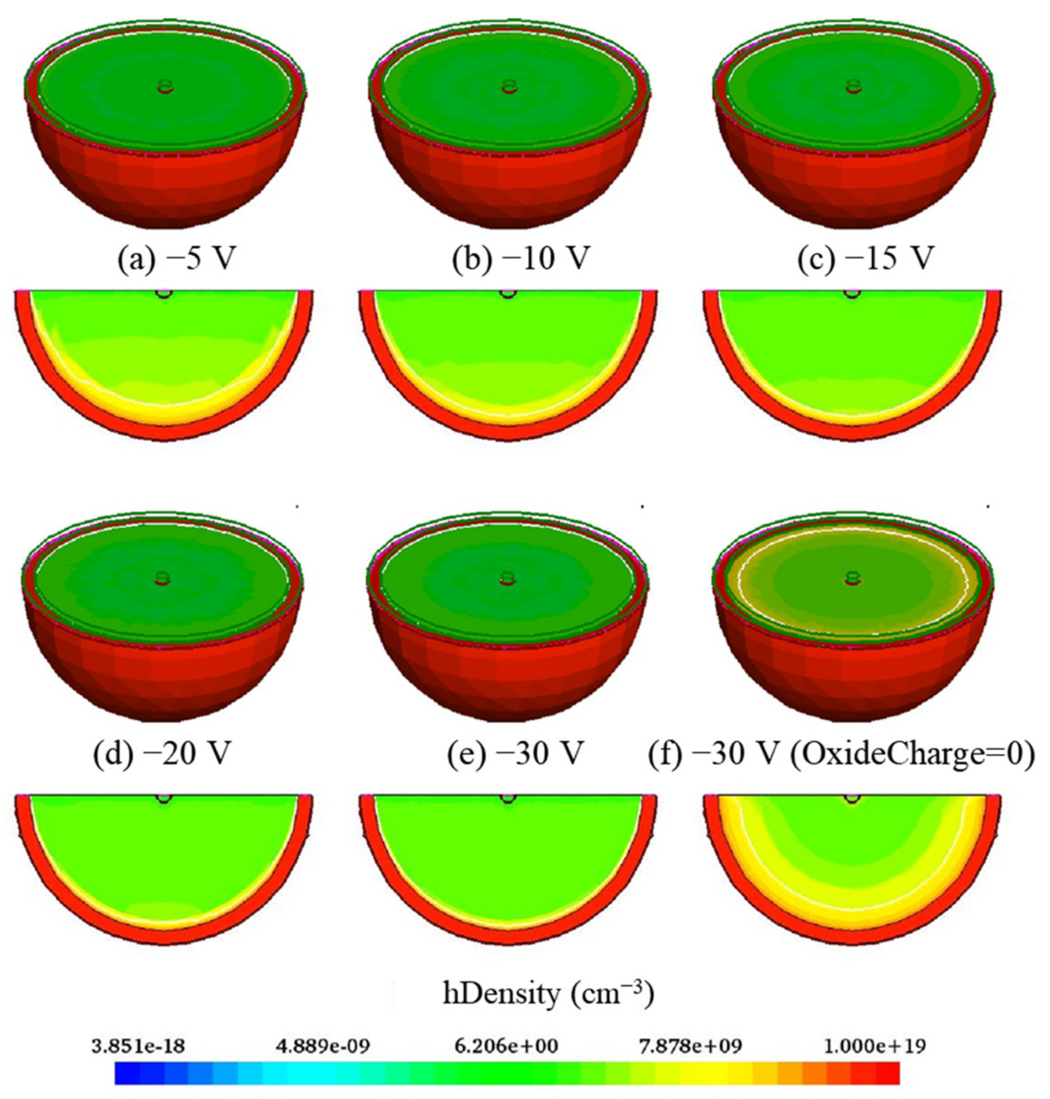 Sensors 22 06835 g004 550