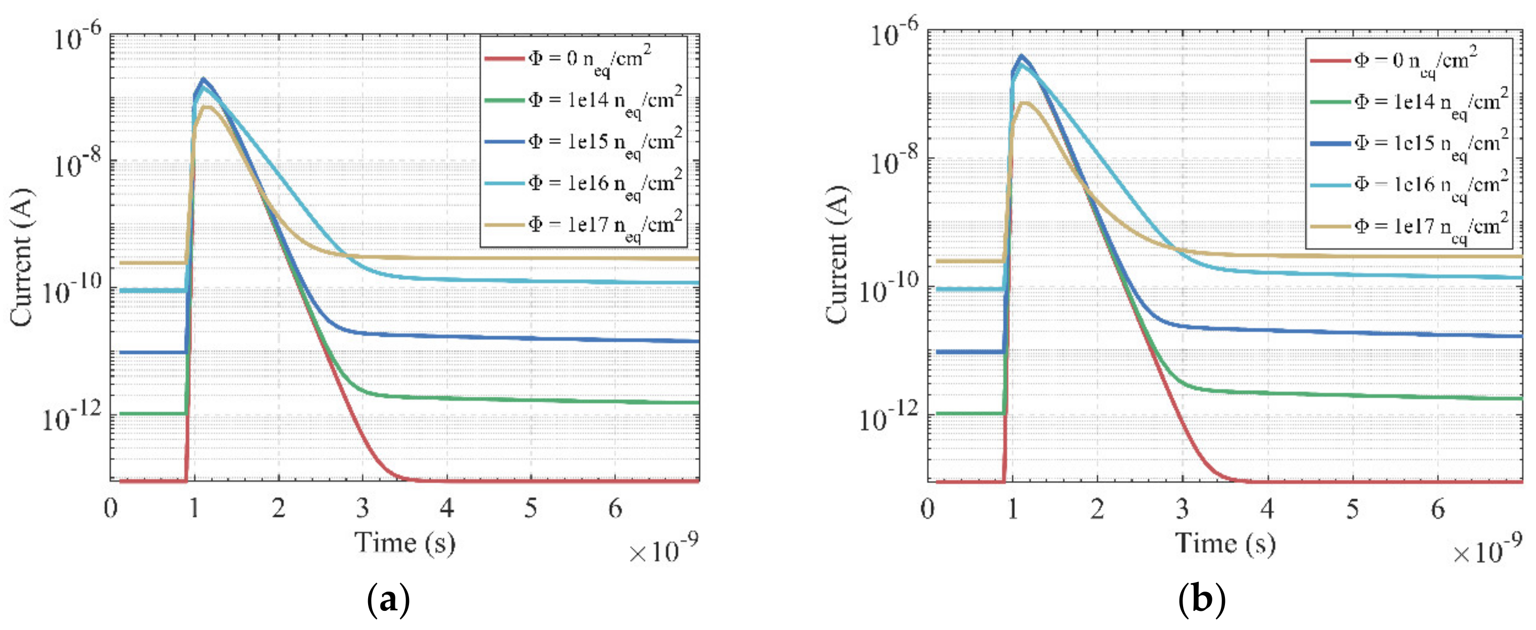 Sensors 22 06835 g008 550