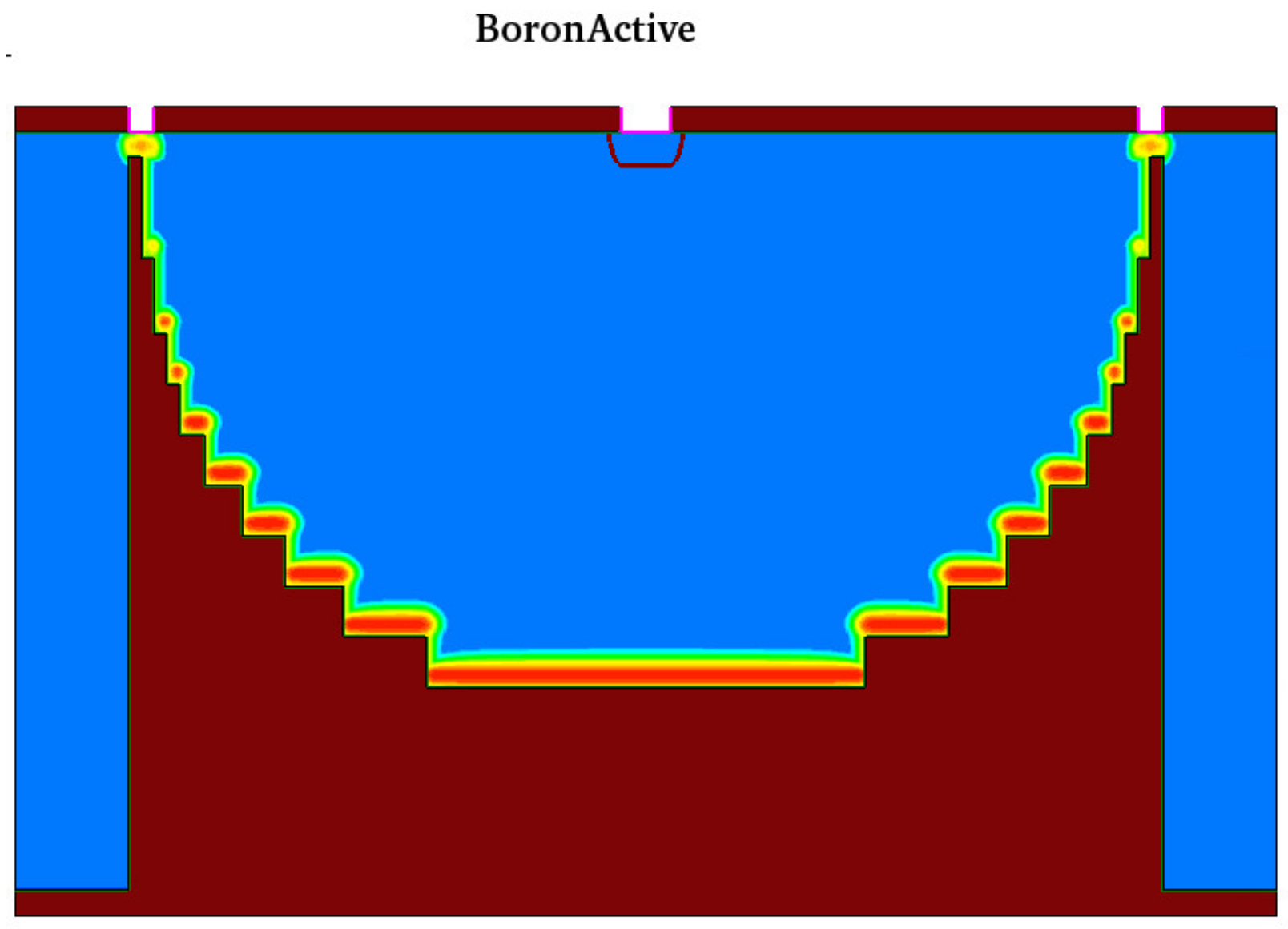 Sensors 22 06835 g013 550