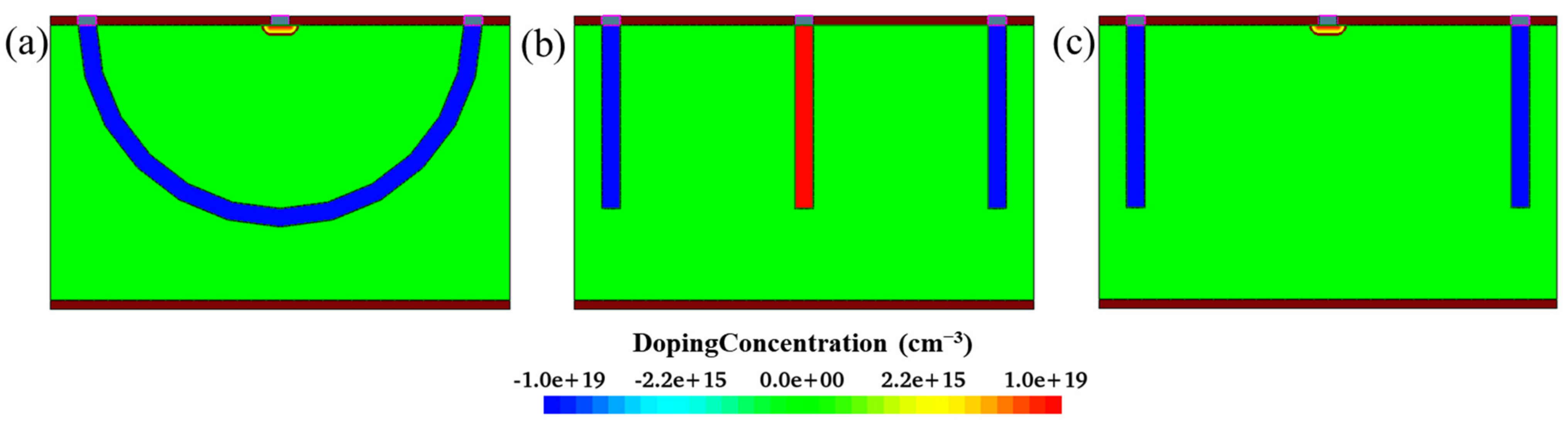 Sensors 22 06835 g017 550