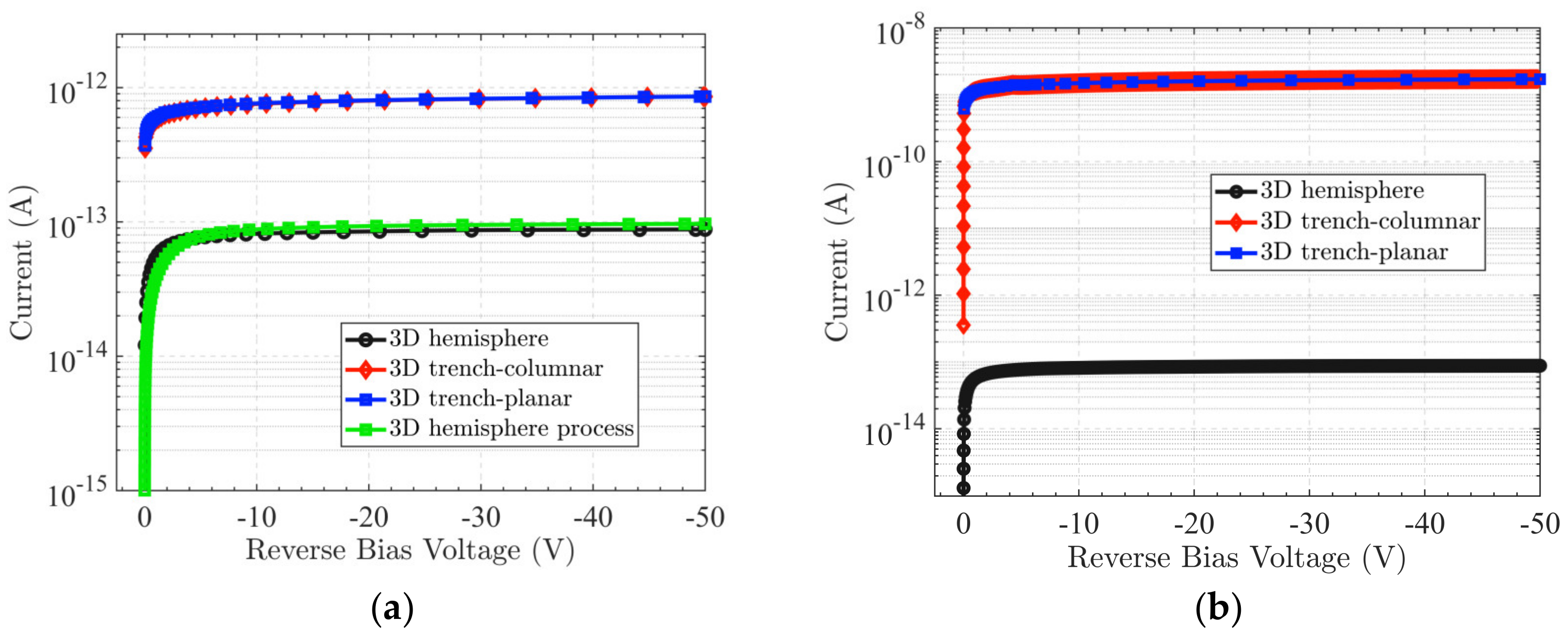 Sensors 22 06835 g018 550