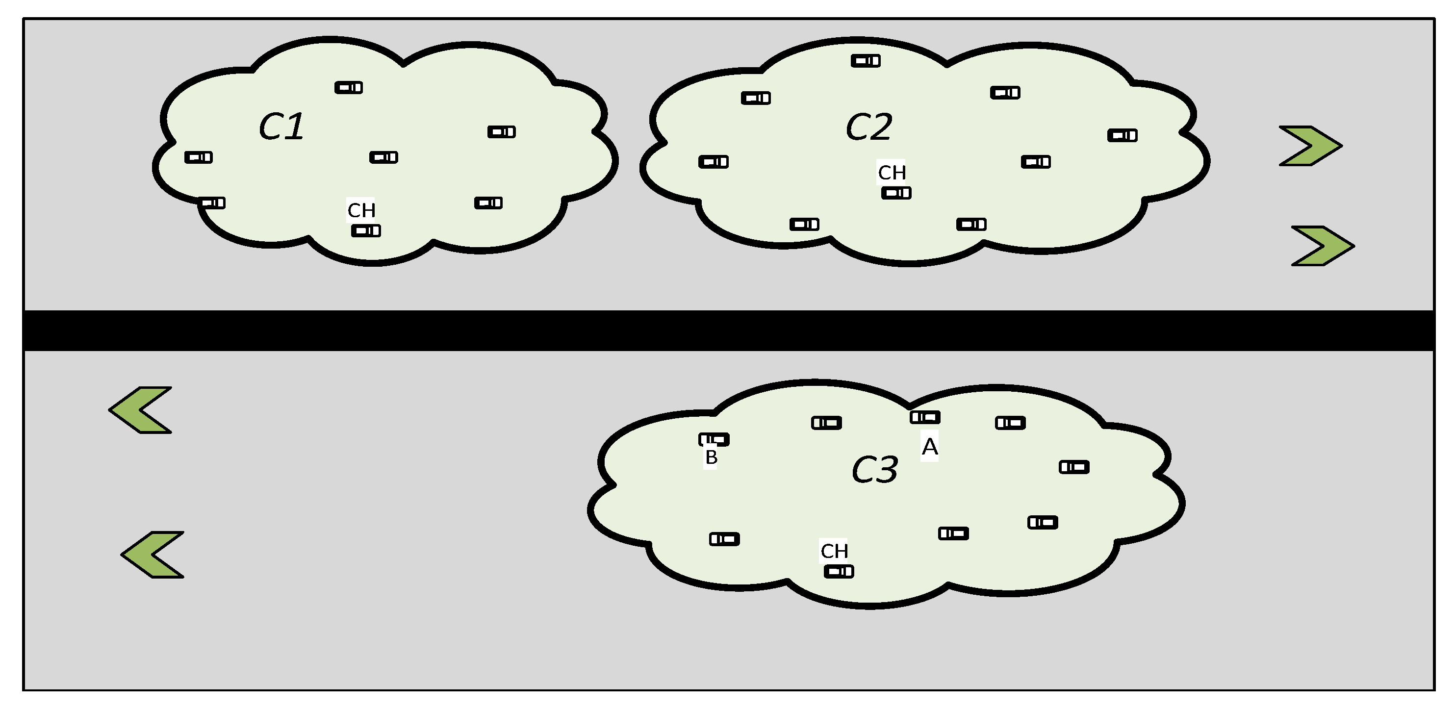 Sensors 22 06839 g003 550