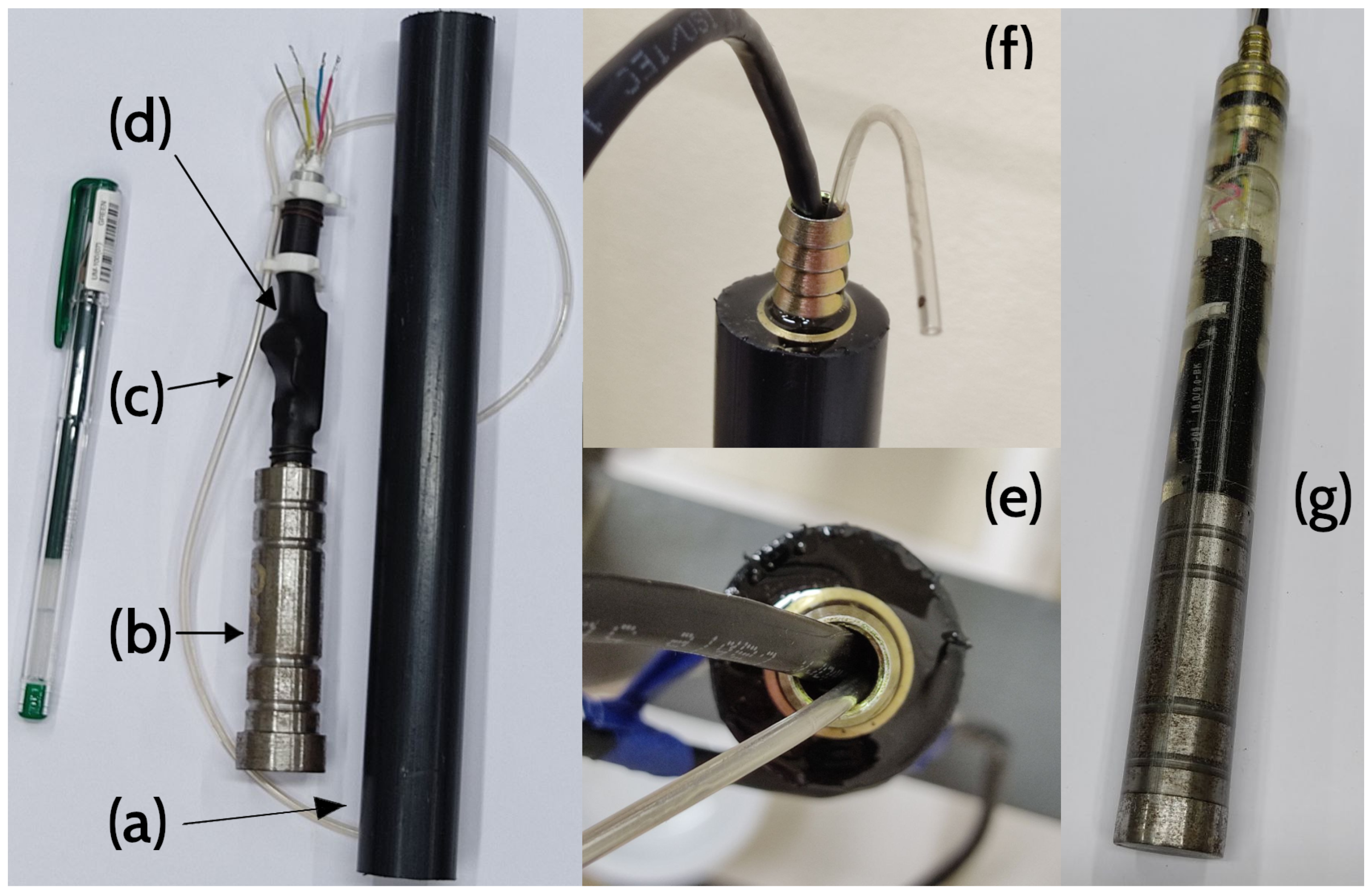 Sensors 22 06840 g0a3 550
