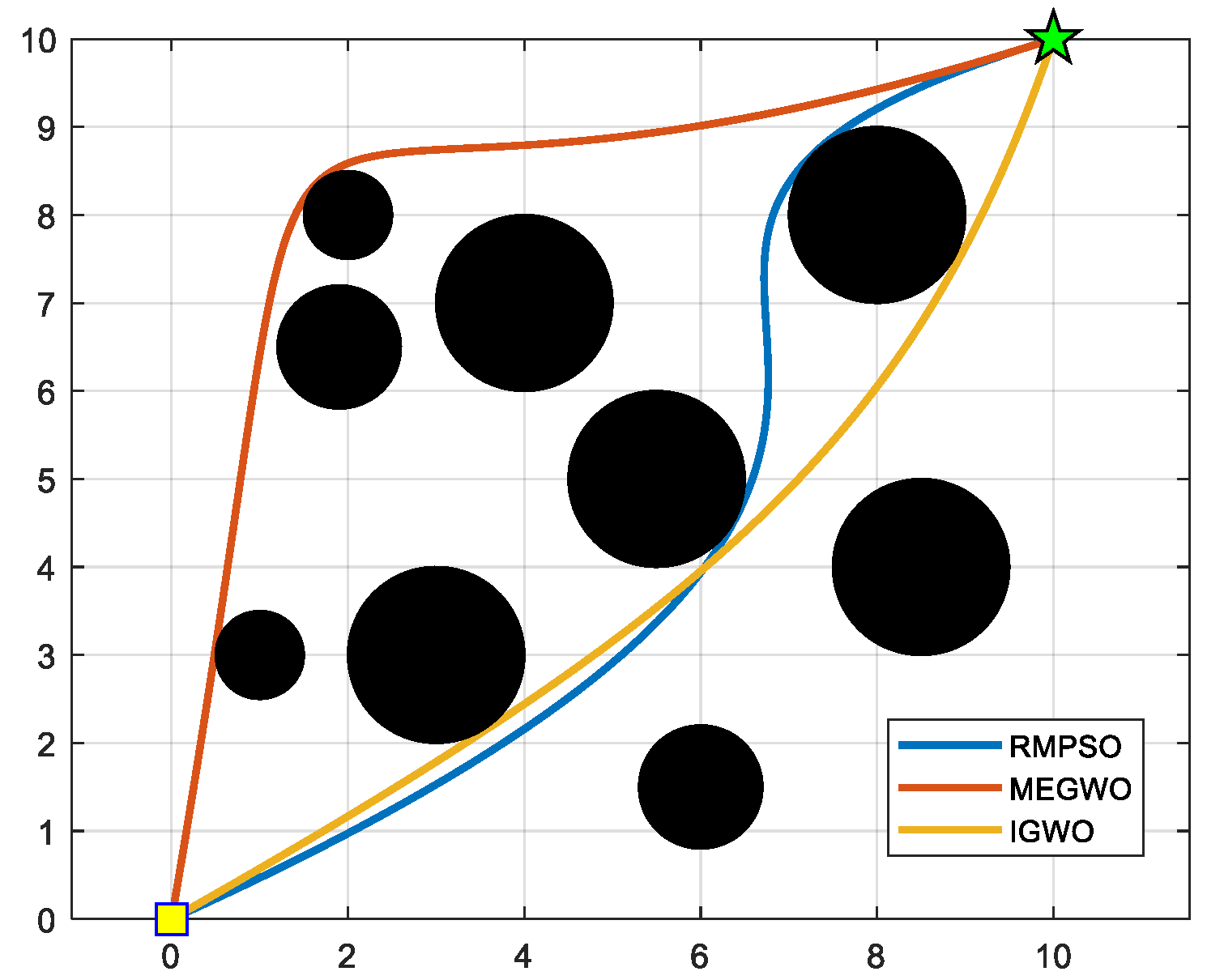 Sensors 22 06843 g024