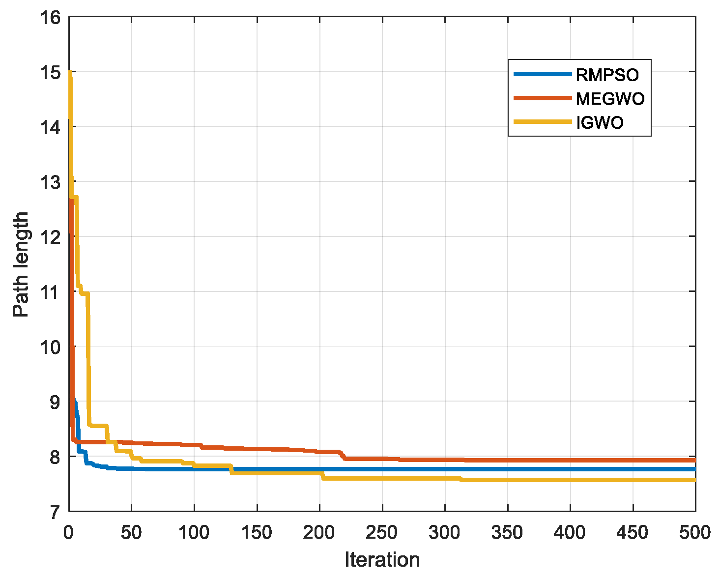 Sensors 22 06843 g025