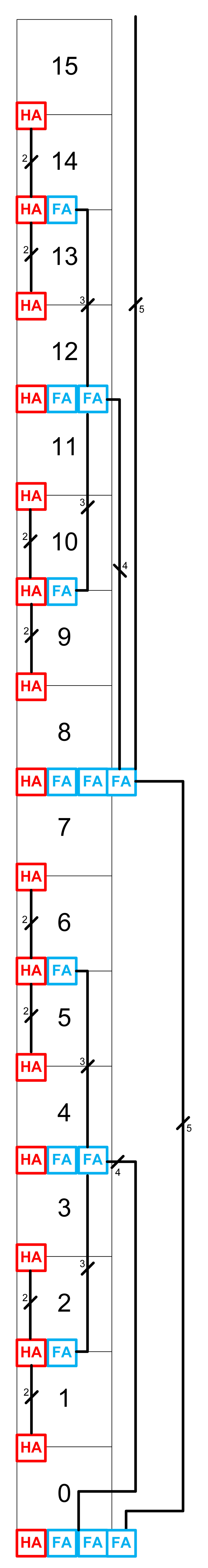 Sensors 22 06848 g011