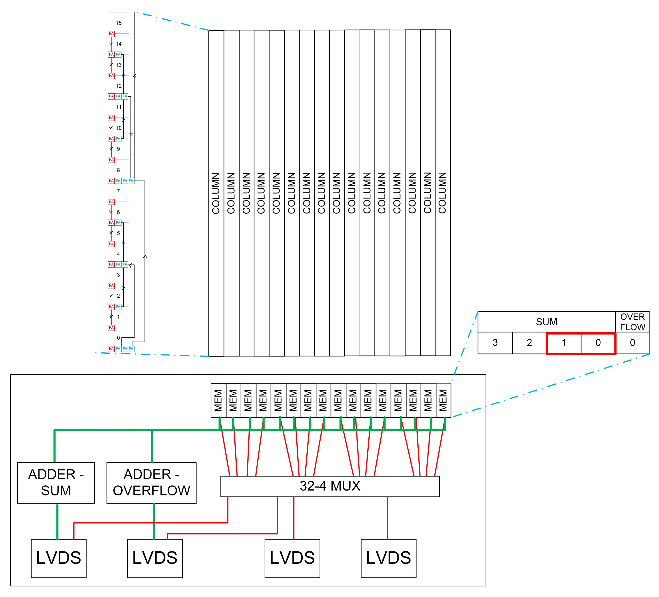 Sensors 22 06848 g013
