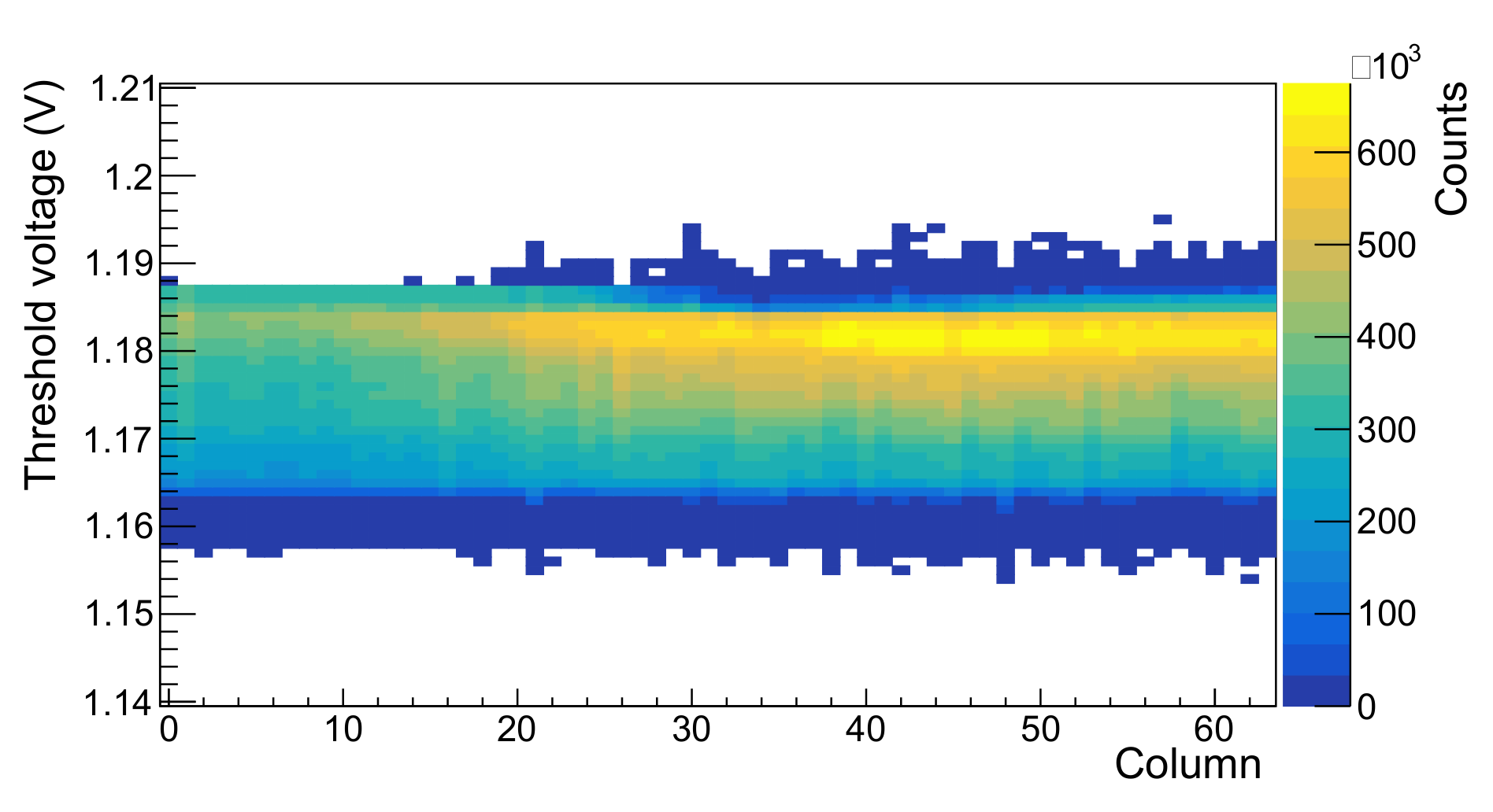 Sensors 22 06848 g016b