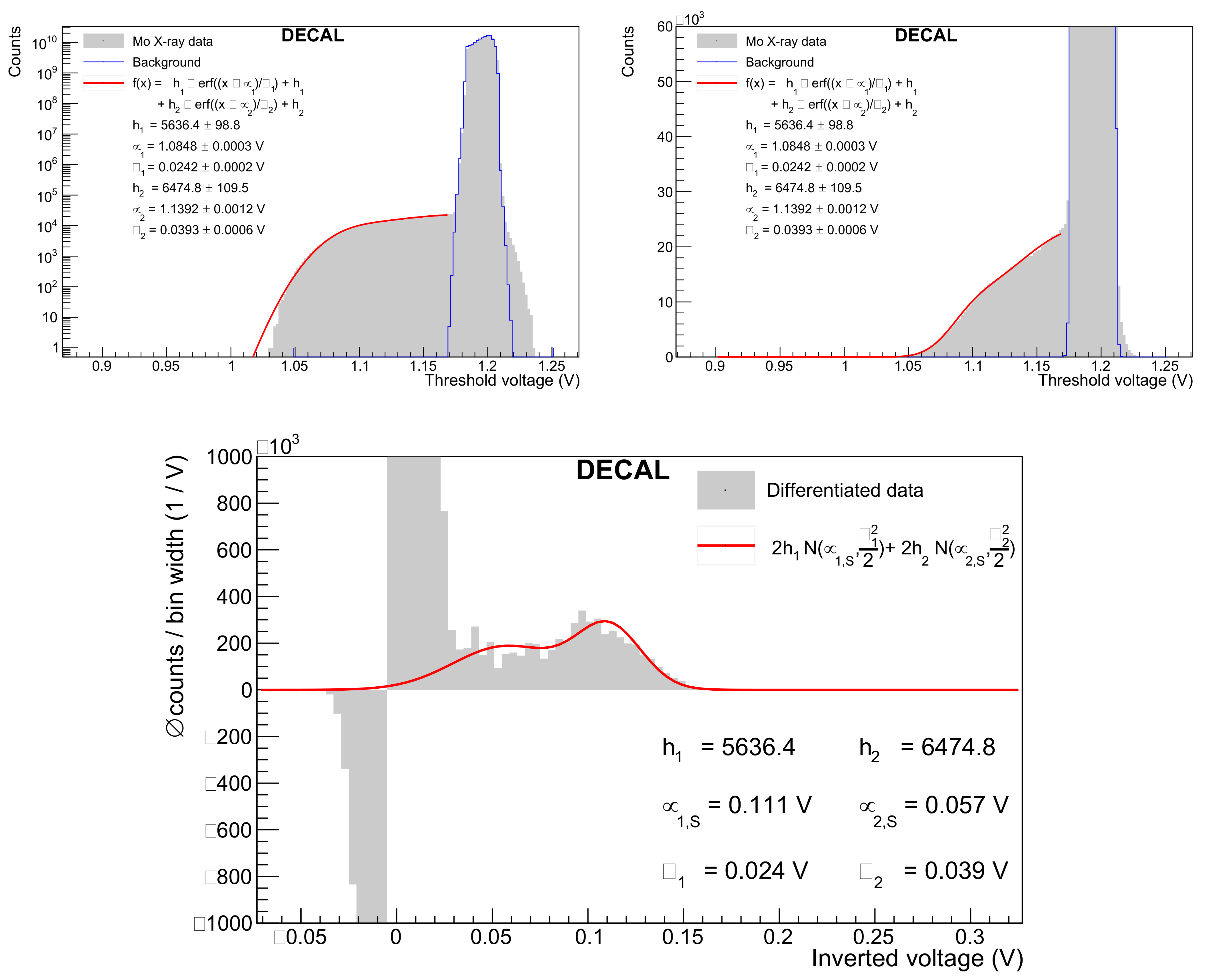 Sensors 22 06848 g020