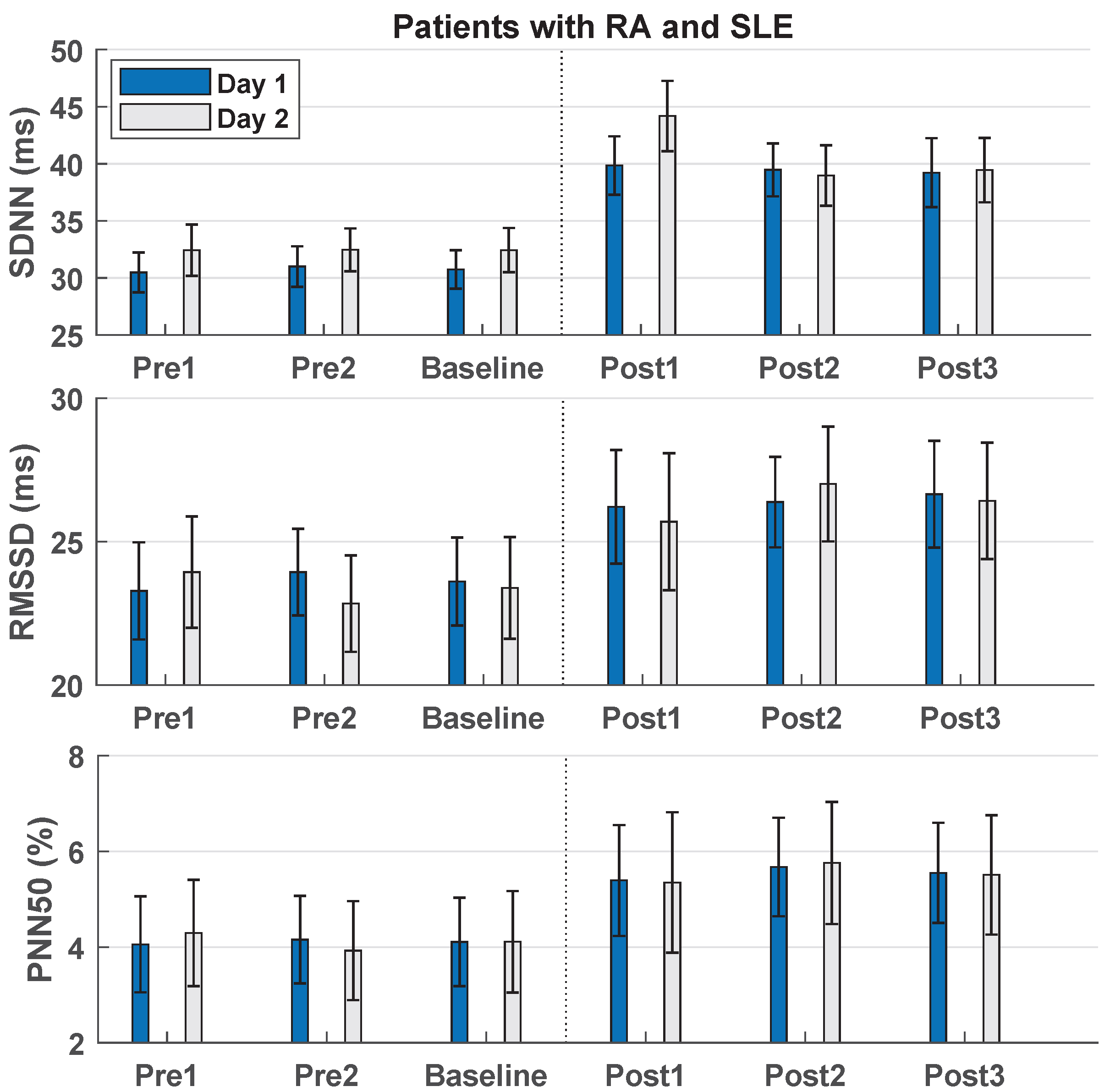 Sensors 22 06849 g002