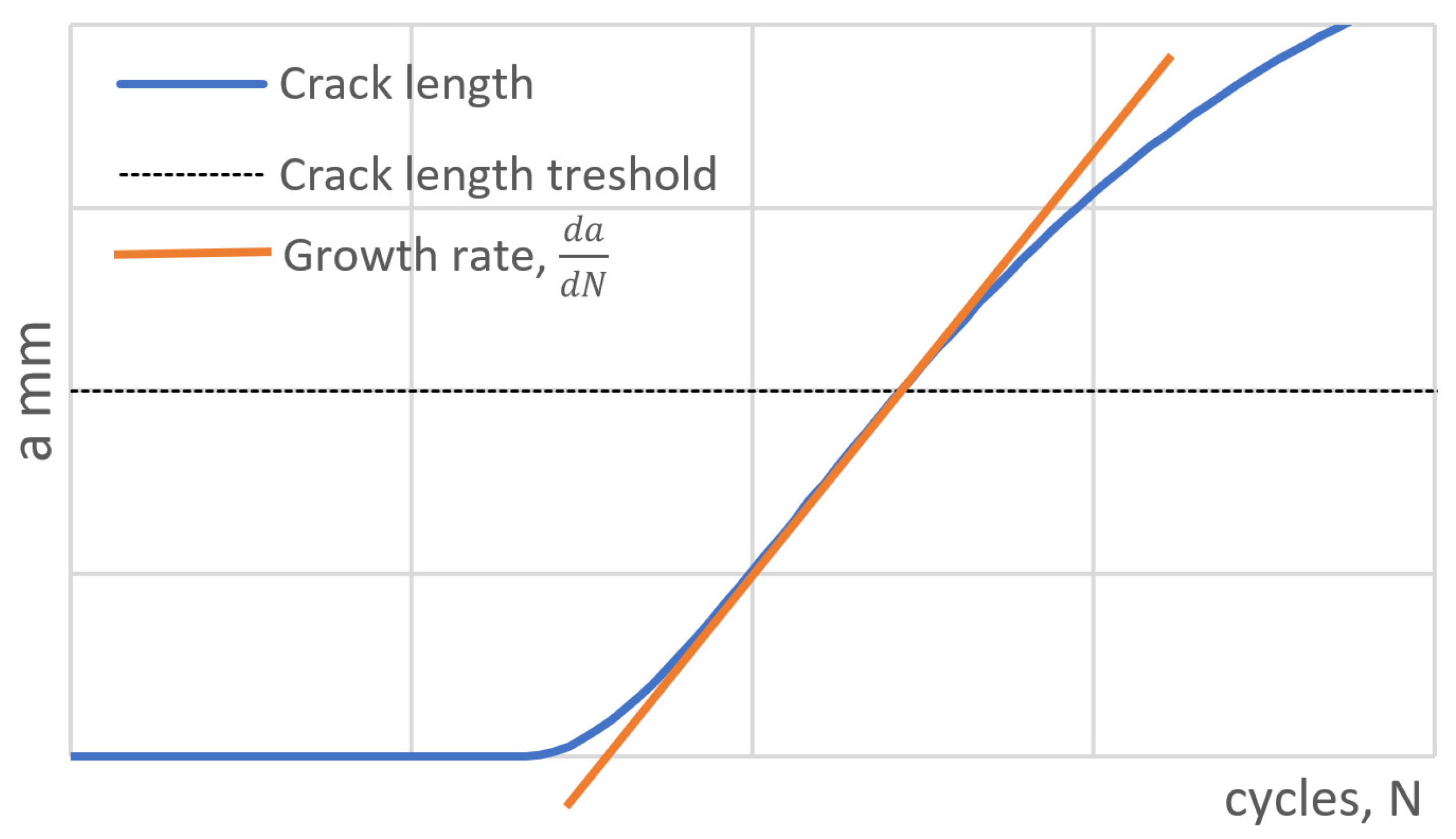 Sensors 22 06852 g002 550