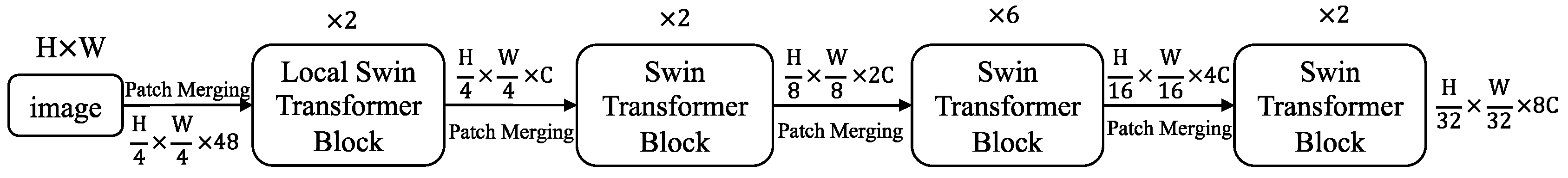 Sensors 22 06855 g005