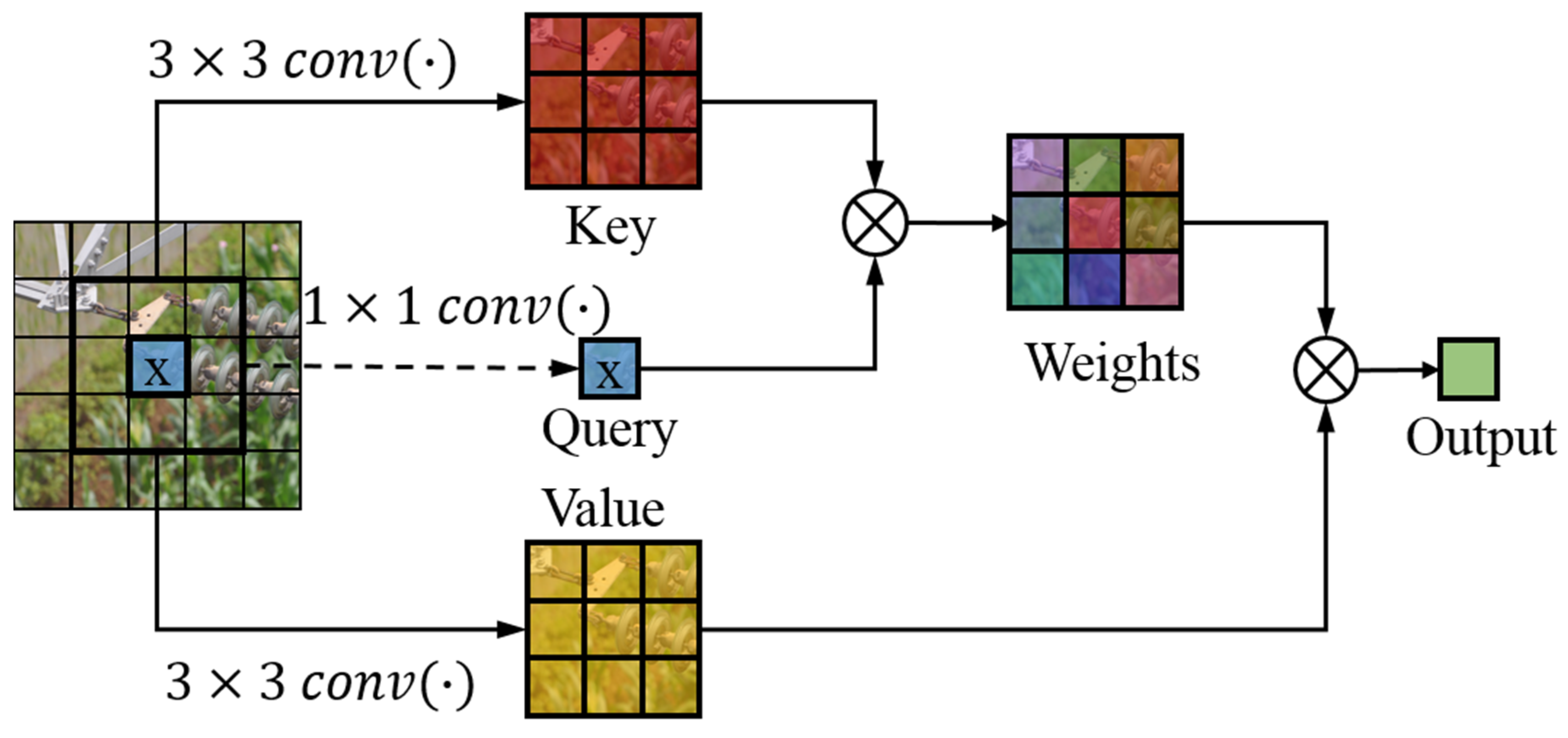 Sensors 22 06855 g007