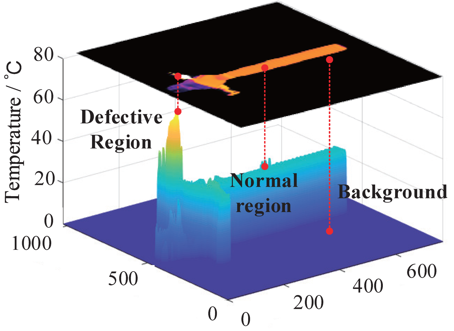 Sensors 22 06861 g002 550