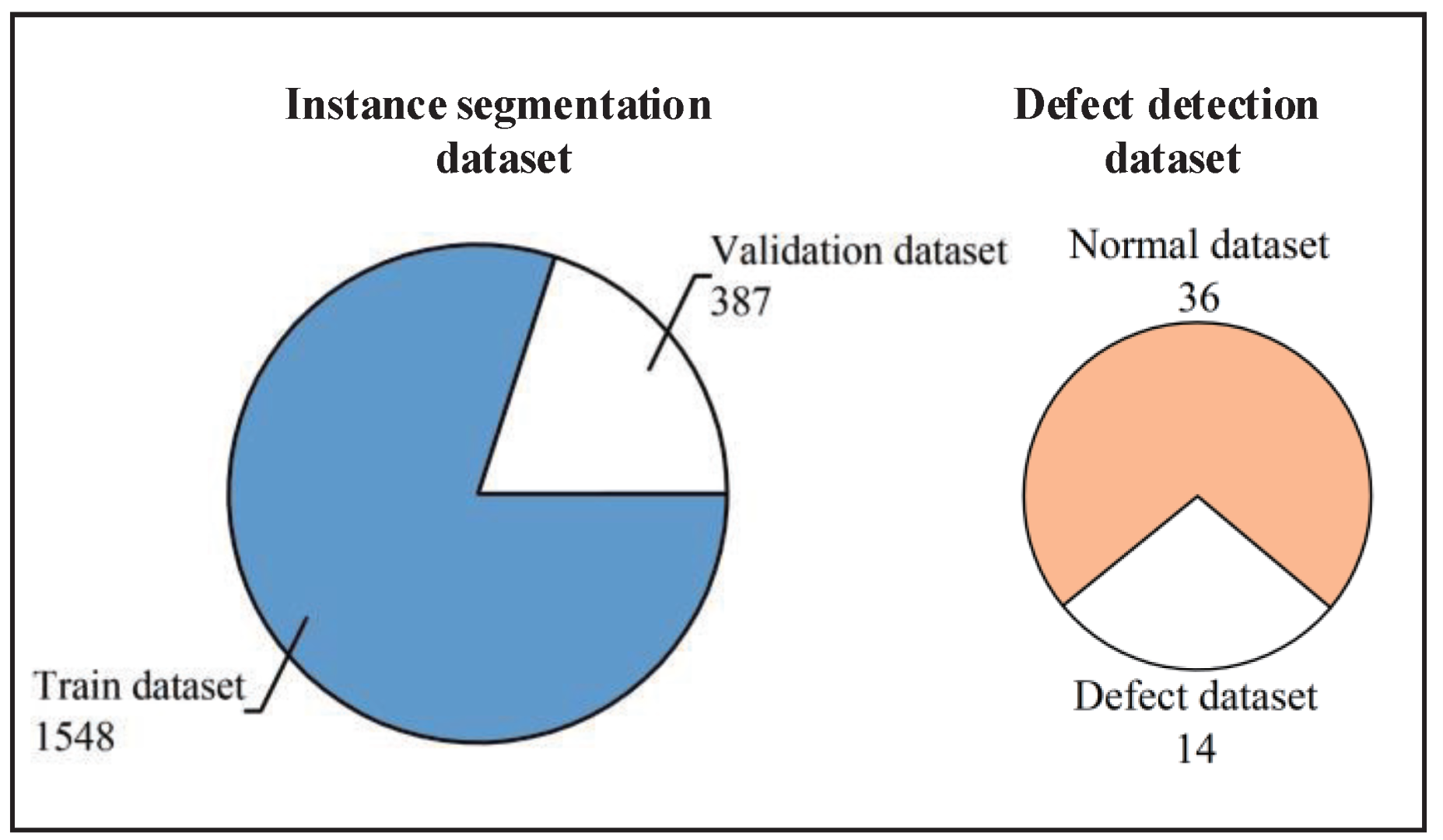 Sensors 22 06861 g004 550