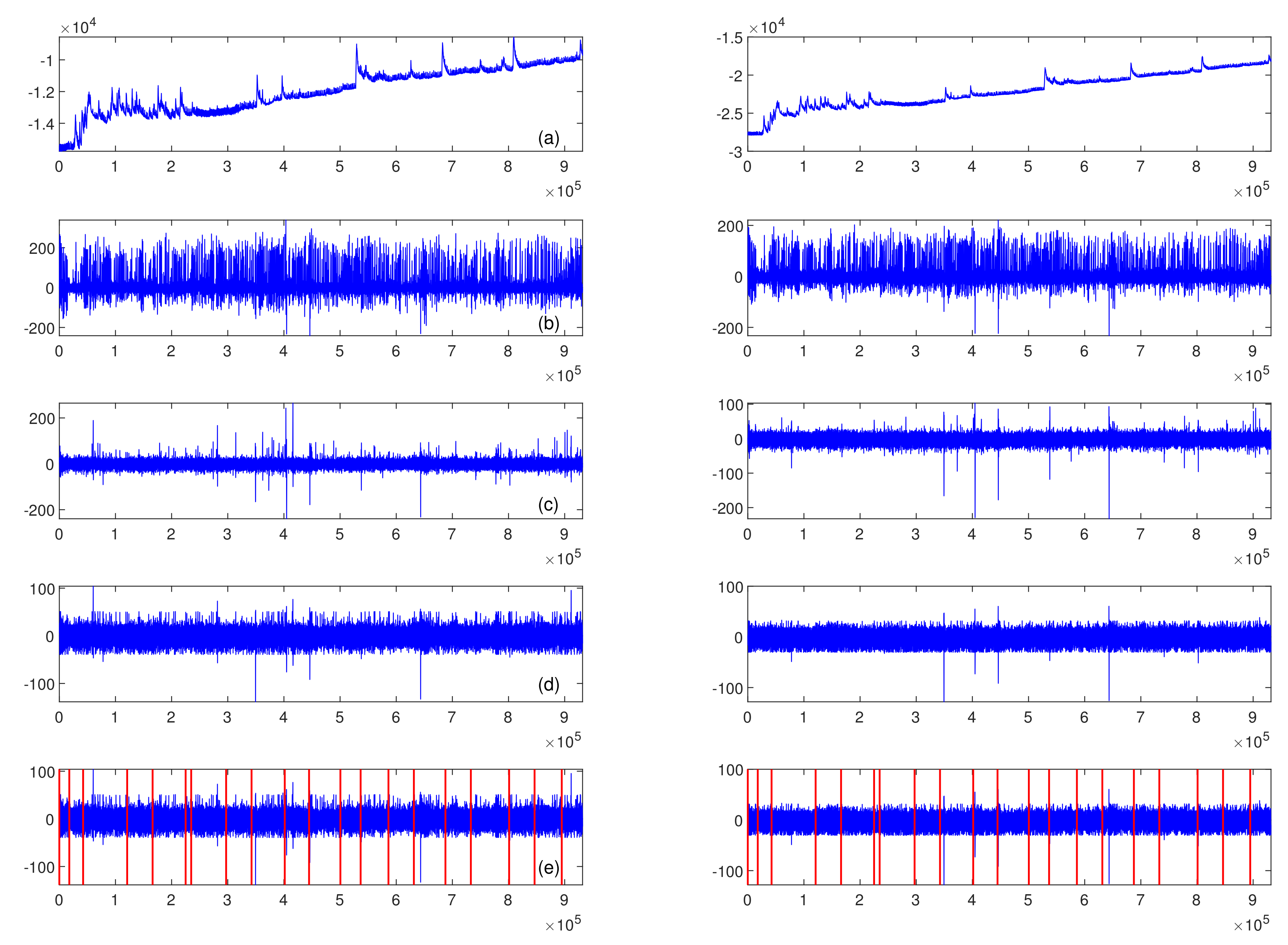 Sensors 22 06862 g003