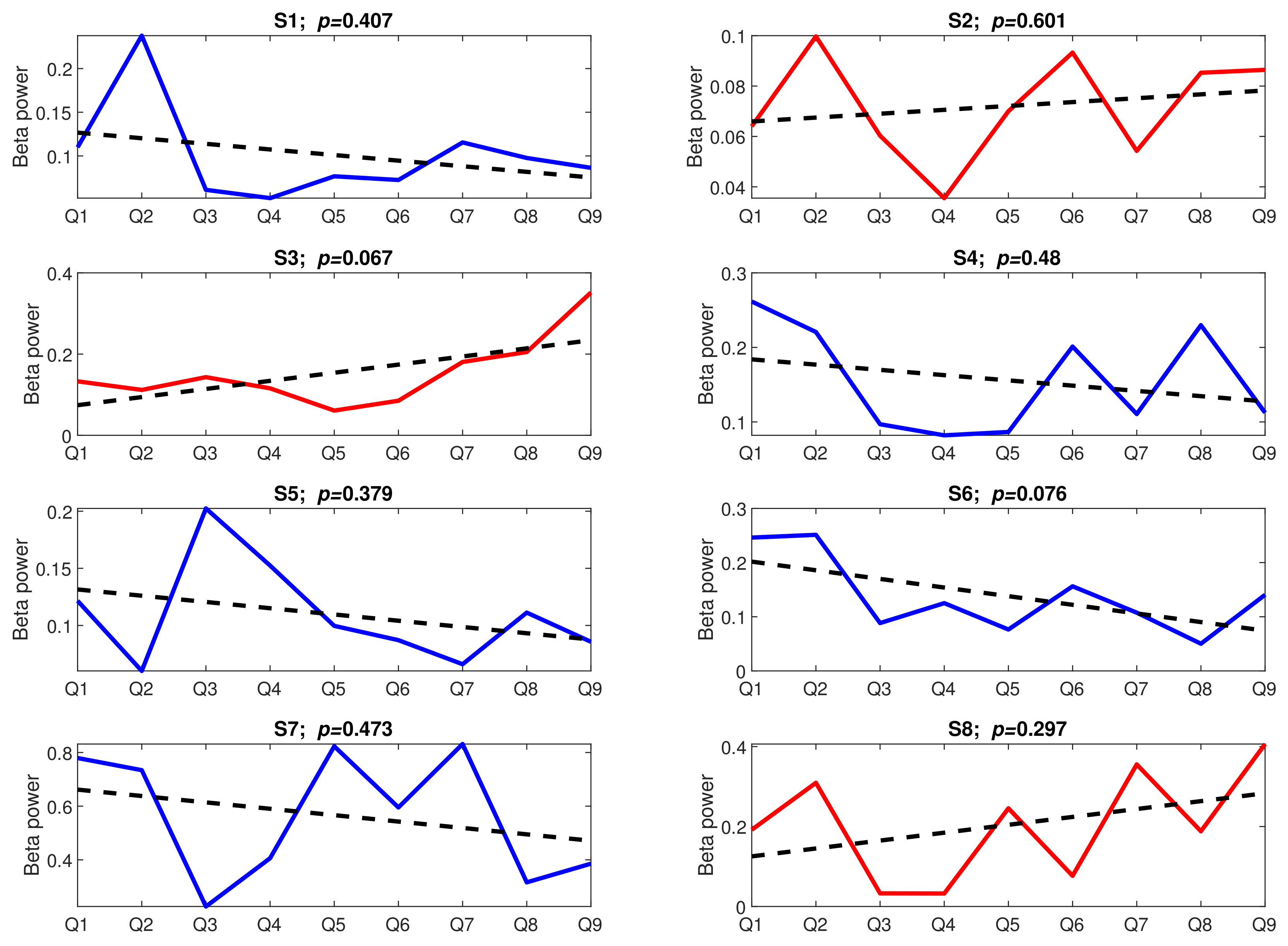 Sensors 22 06862 g011