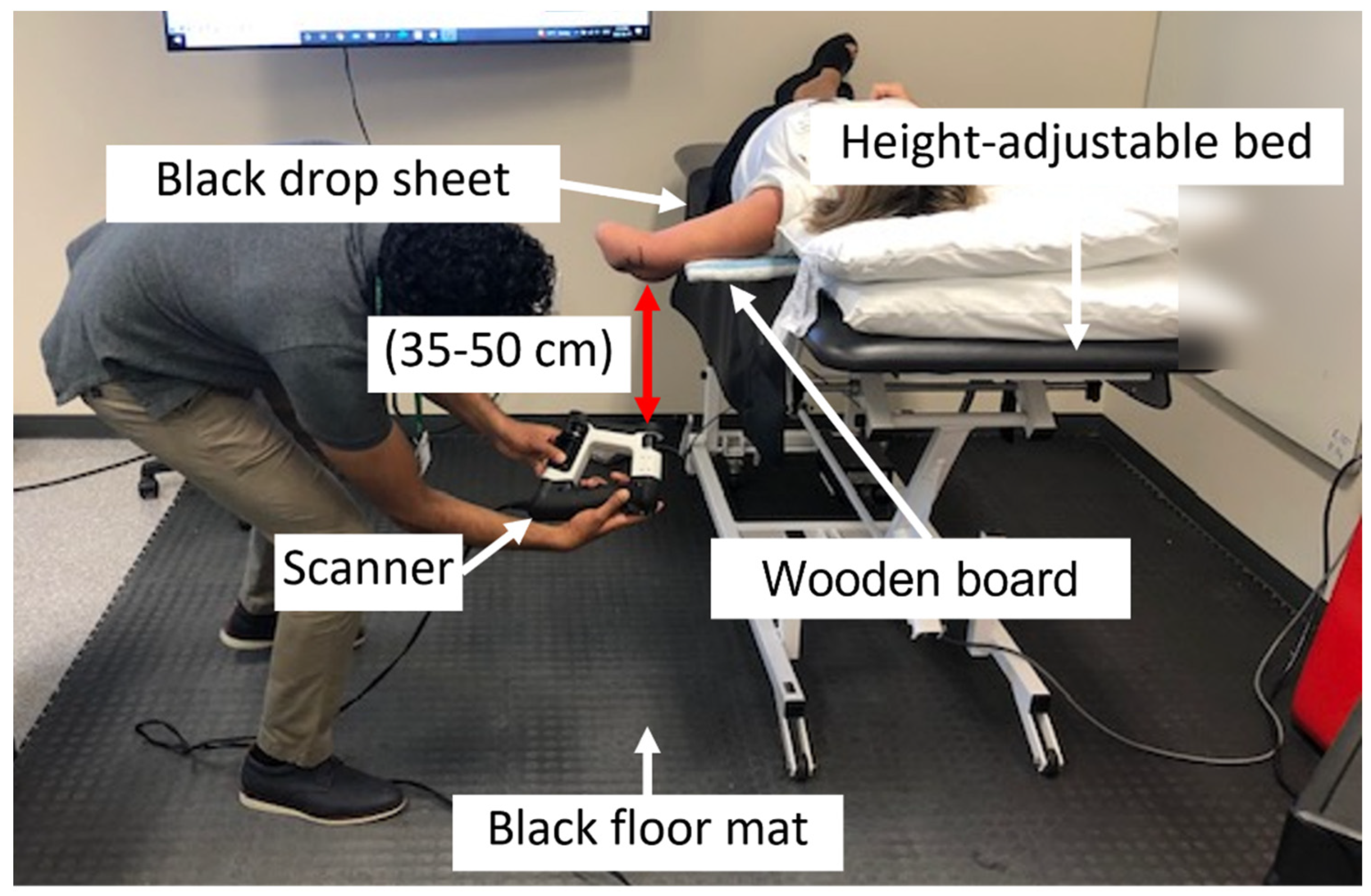 Sensors 22 06863 g001