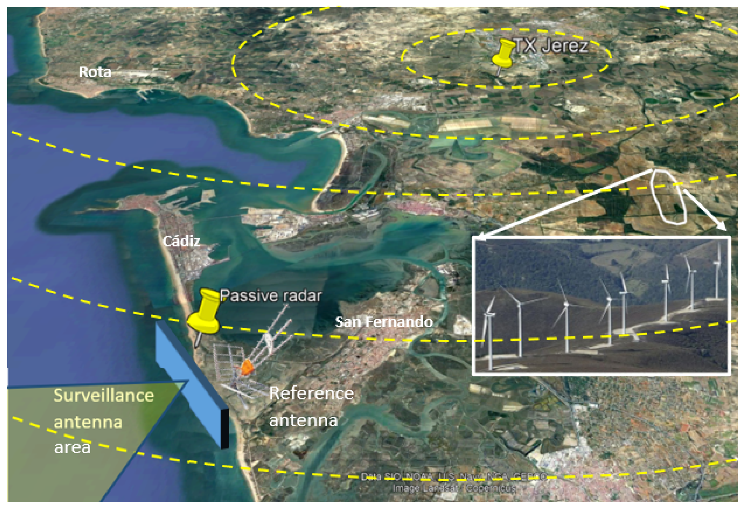 Sensors 22 06865 g002 550