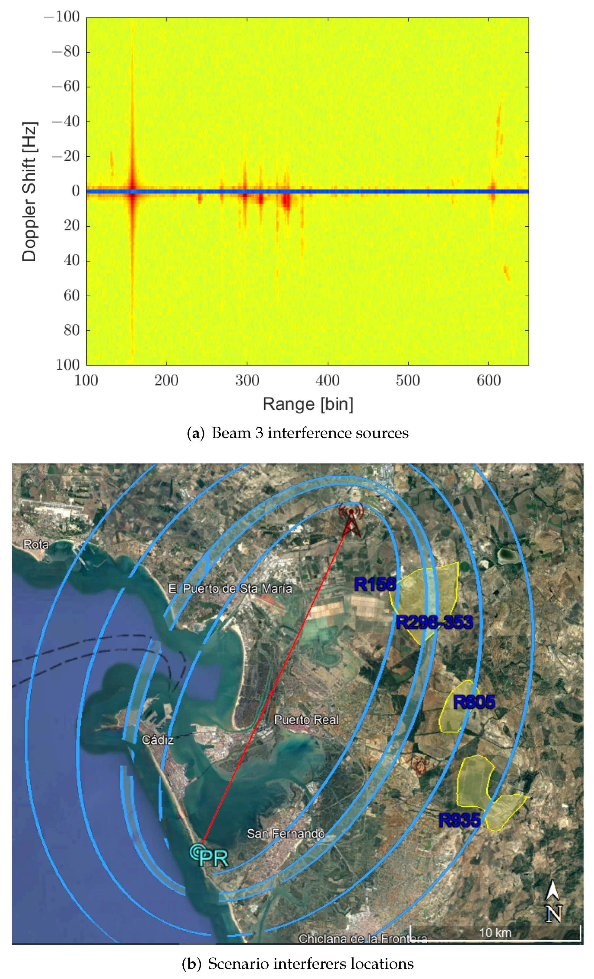 Sensors 22 06865 g007 550