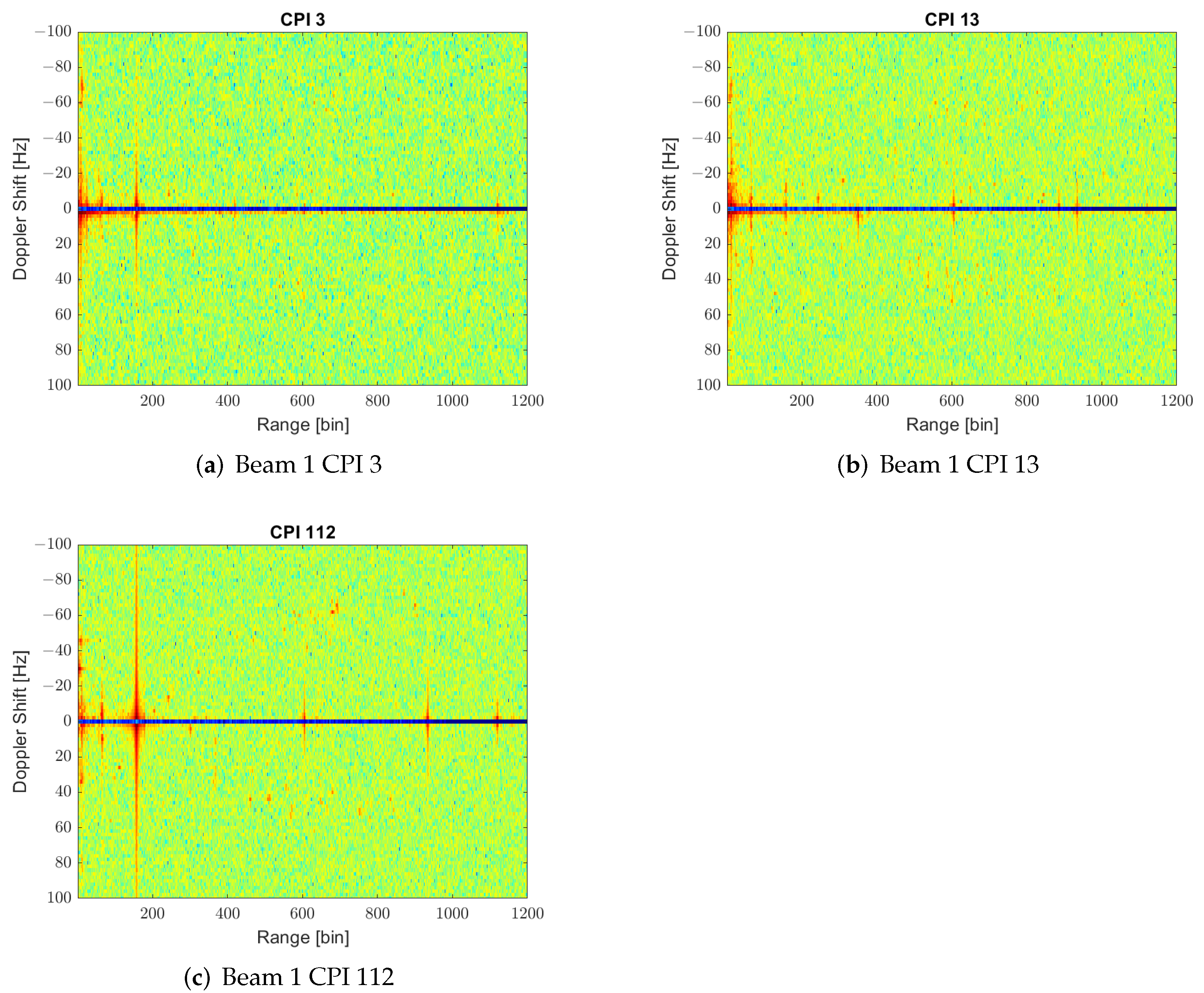 Sensors 22 06865 g008 550