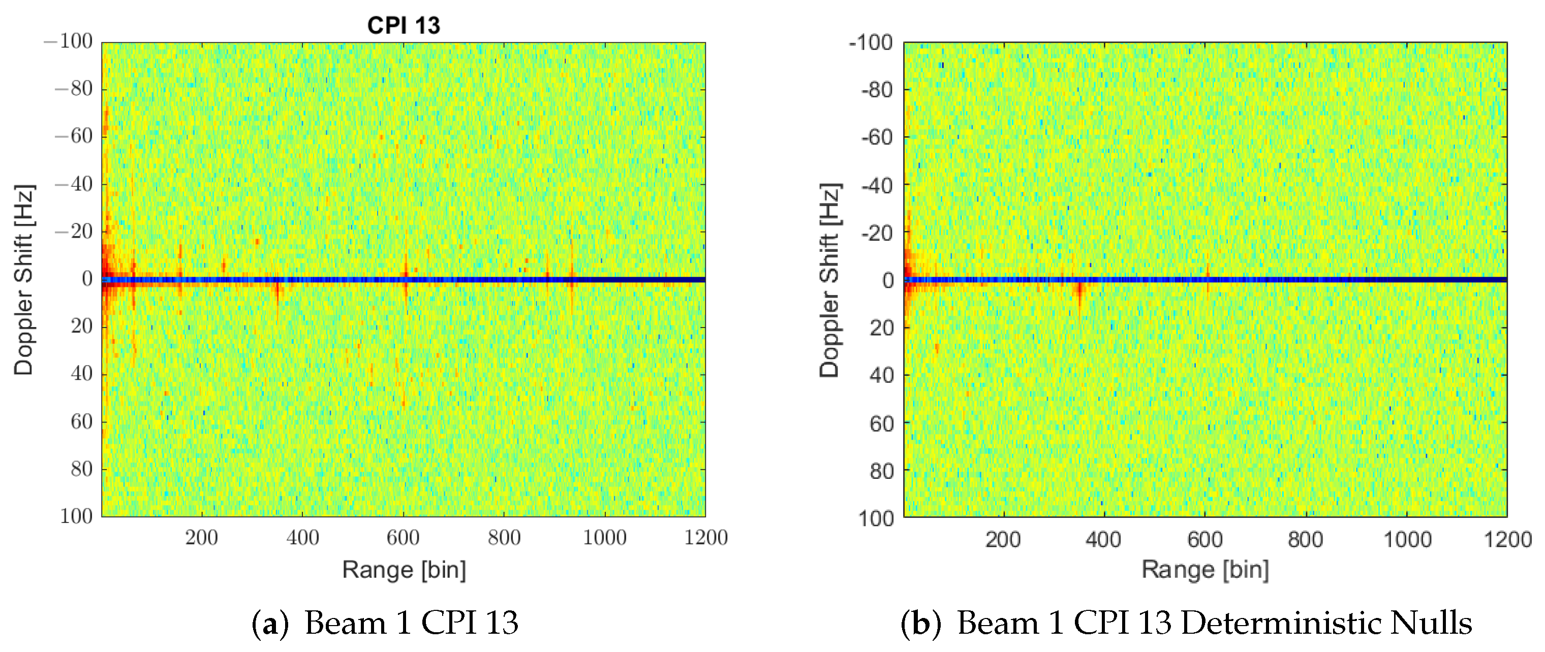 Sensors 22 06865 g009 550
