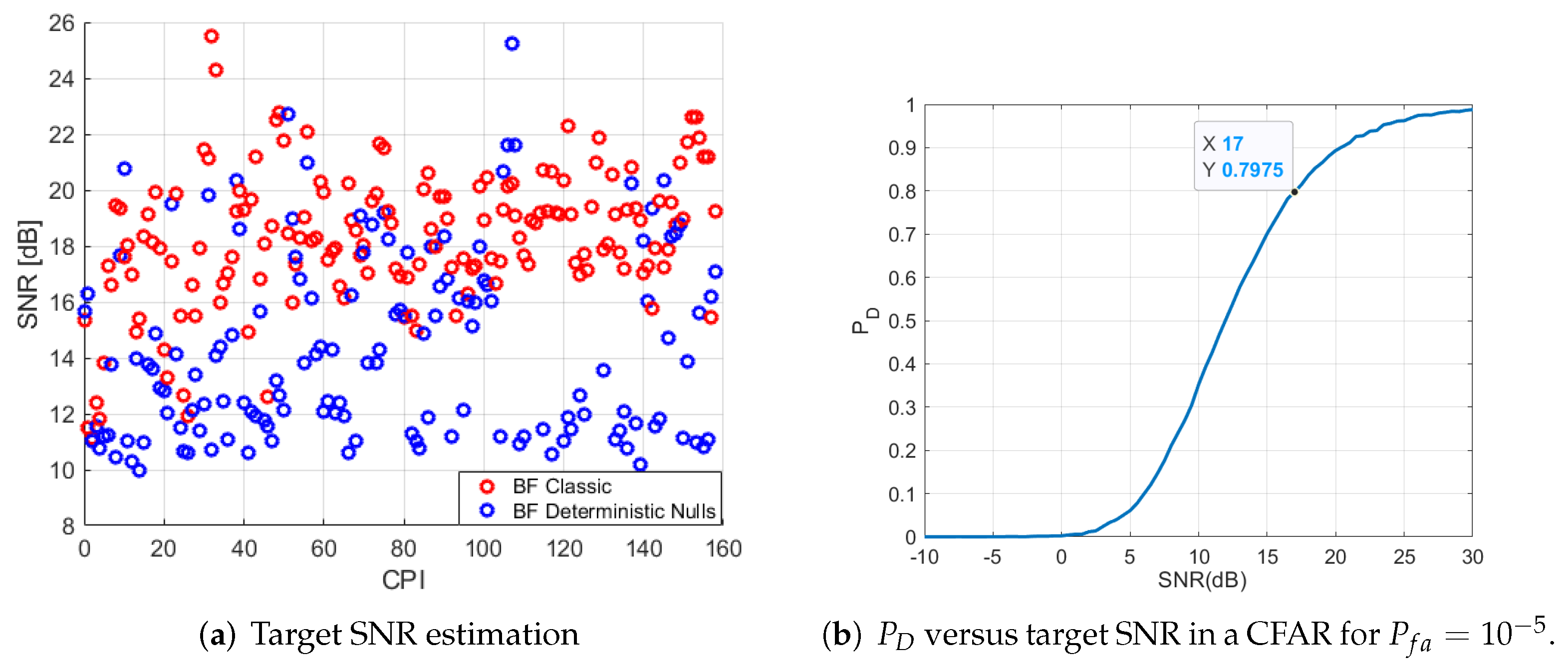 Sensors 22 06865 g011 550