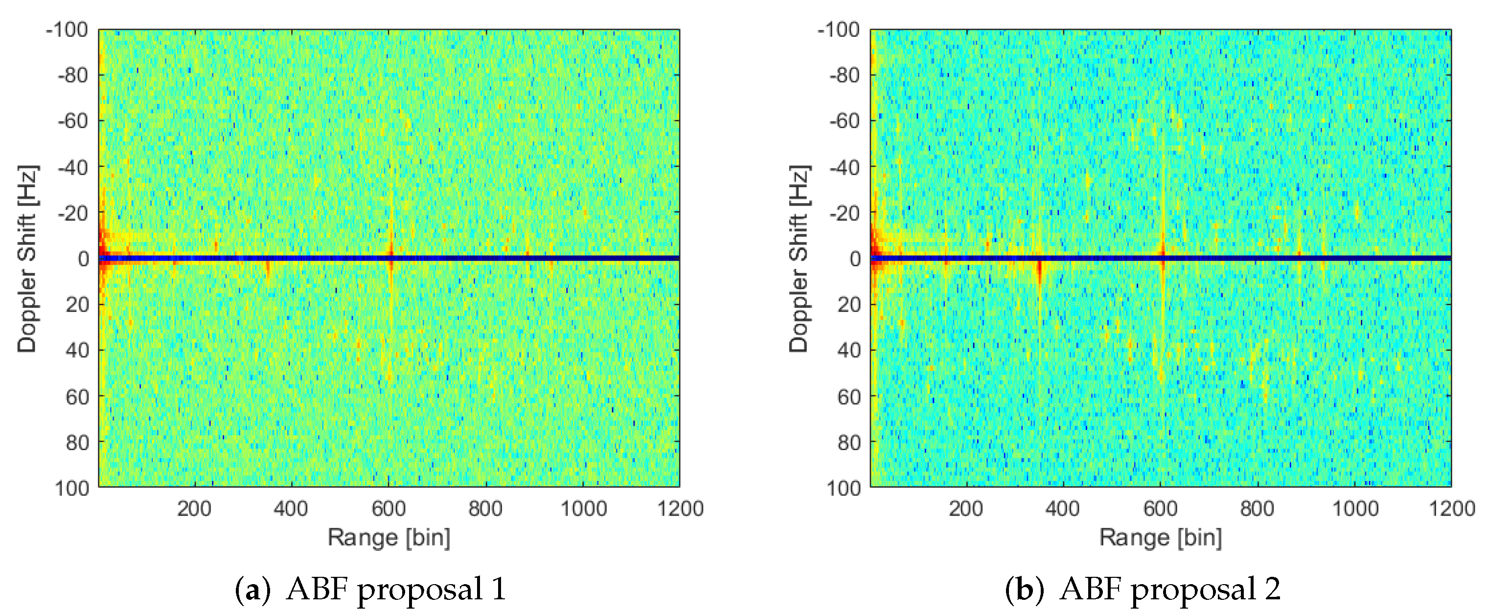 Sensors 22 06865 g012 550