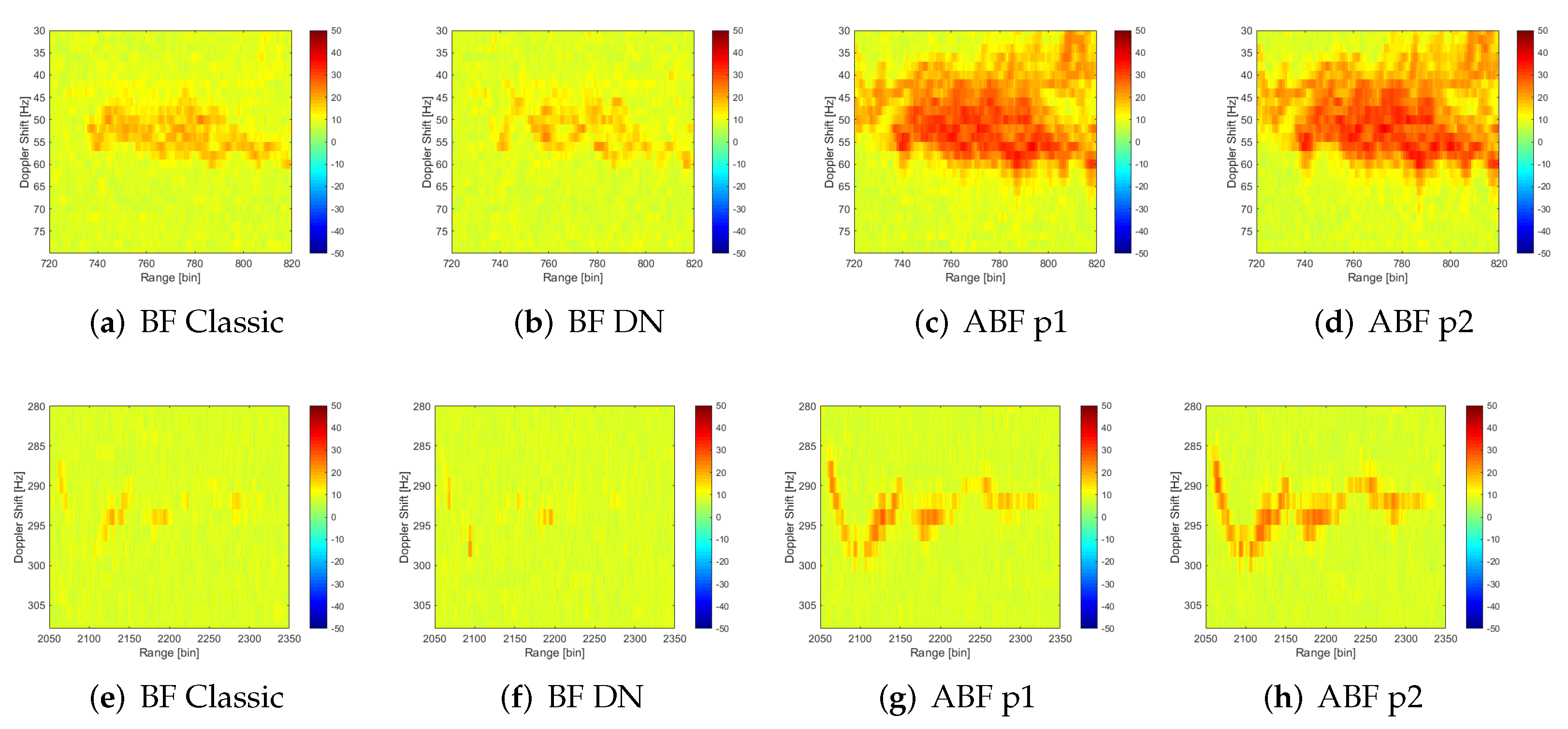 Sensors 22 06865 g015 550