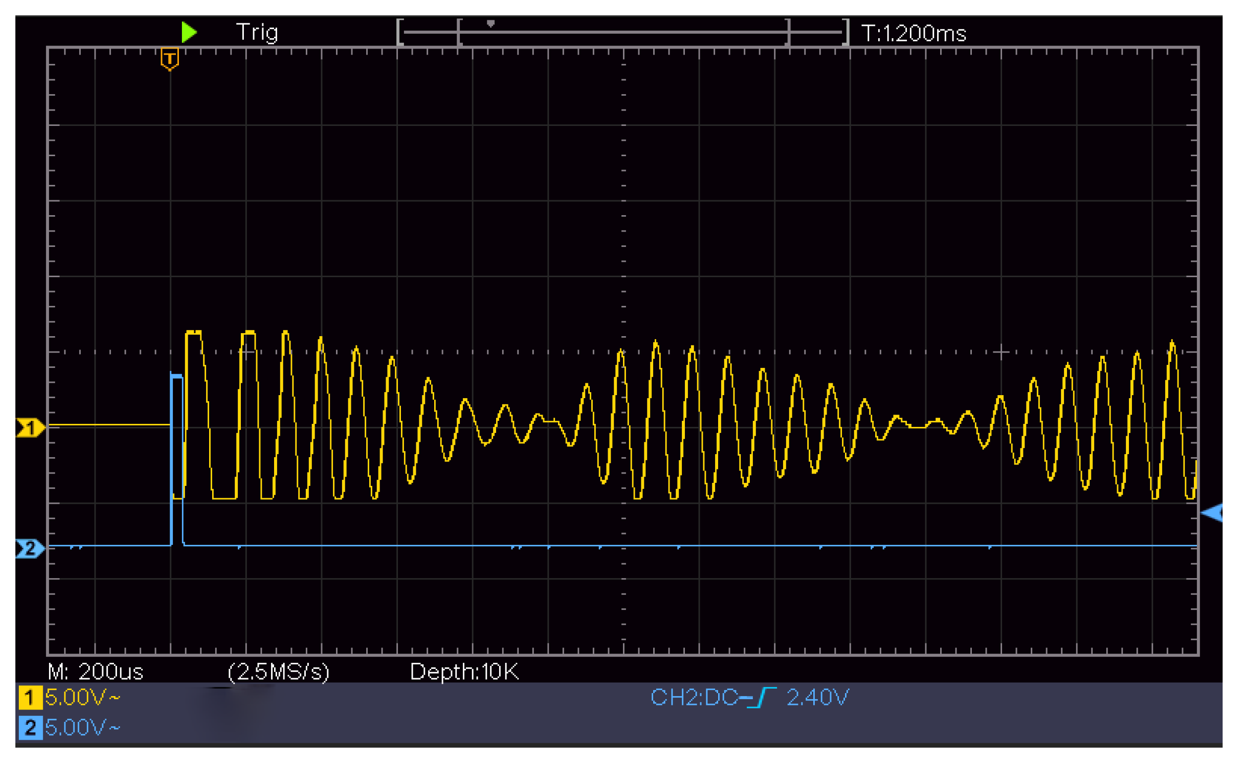 Sensors 22 06867 g010 550
