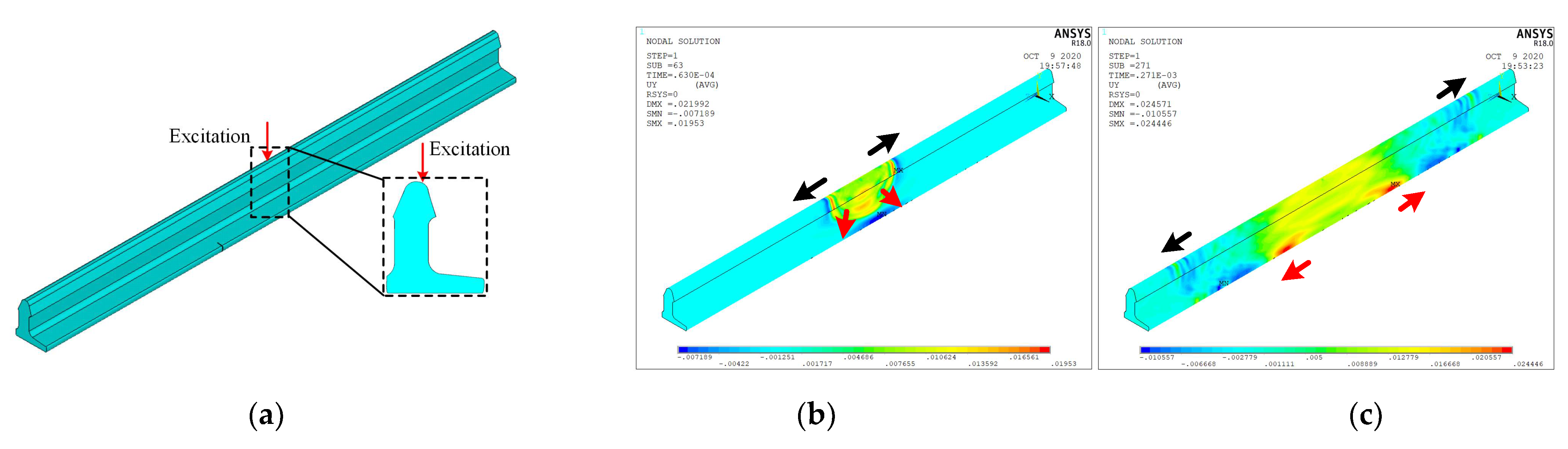 Sensors 22 06872 g002