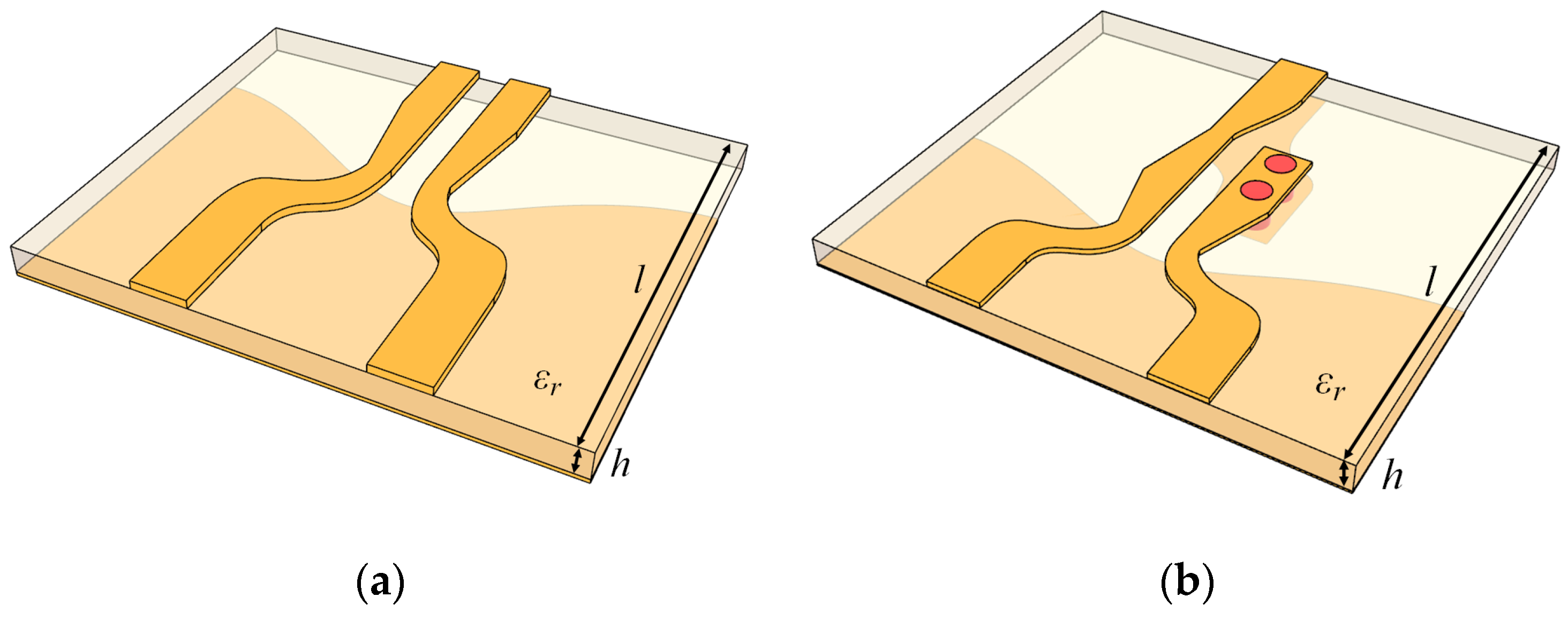 Sensors 22 06873 g008