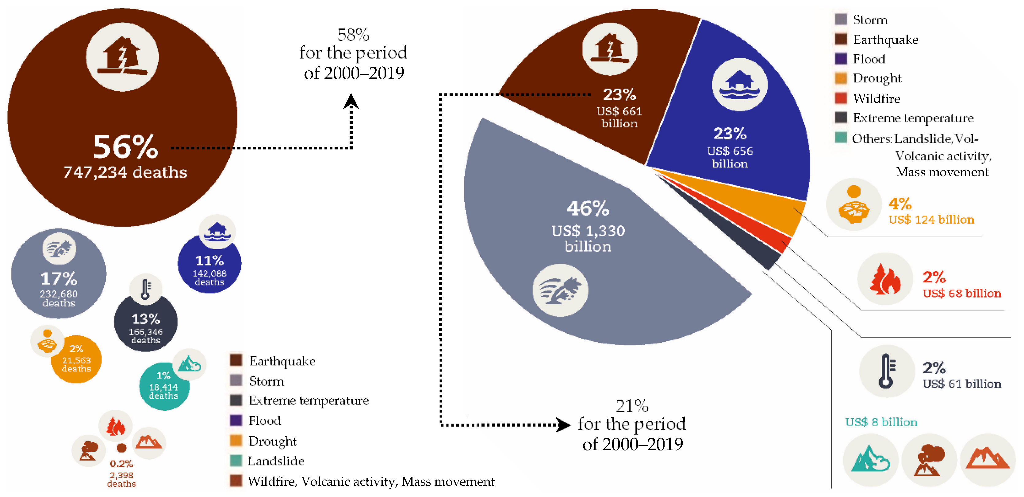 Sensors 22 06876 g001