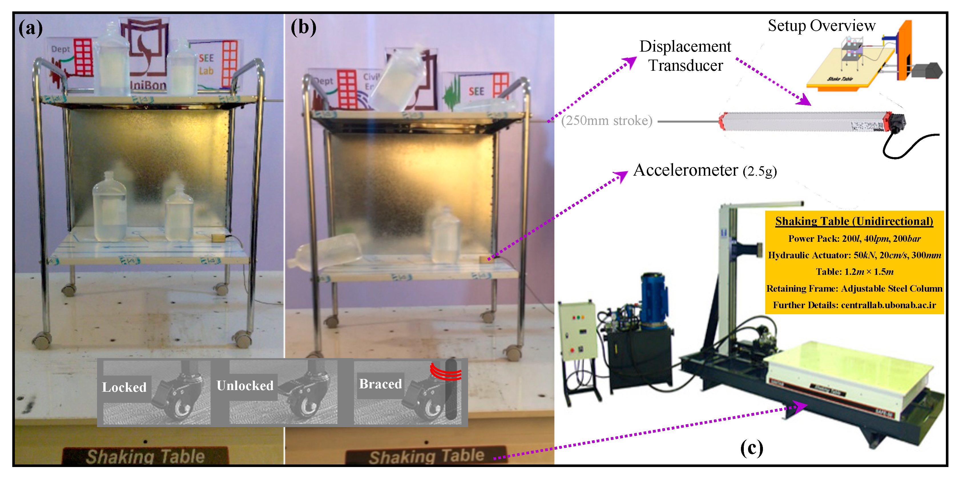 Sensors 22 06876 g006
