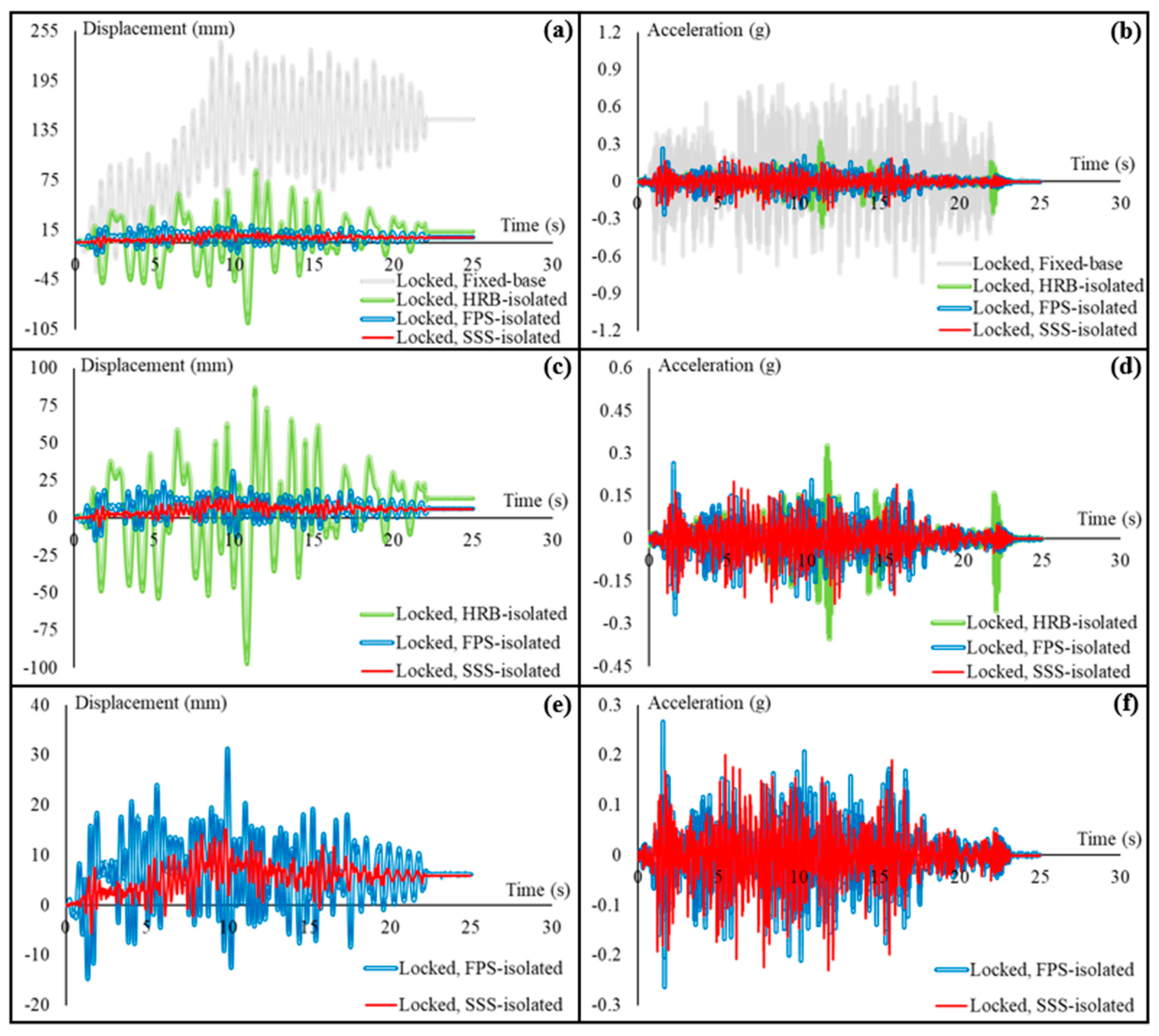 Sensors 22 06876 g008