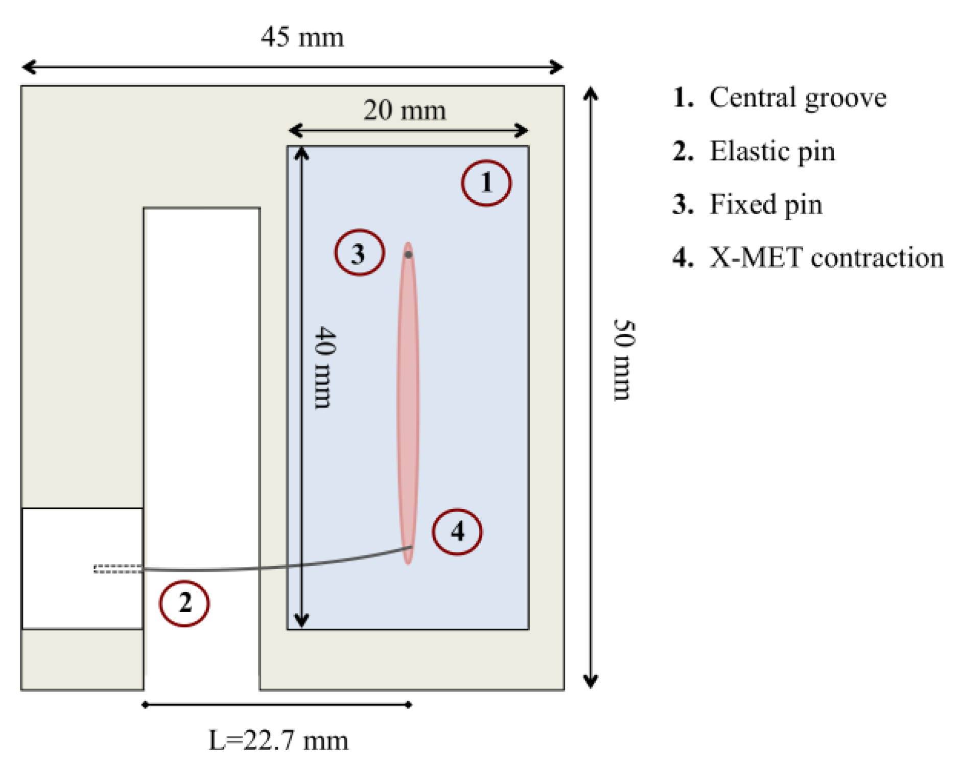 Sensors 22 06878 g001