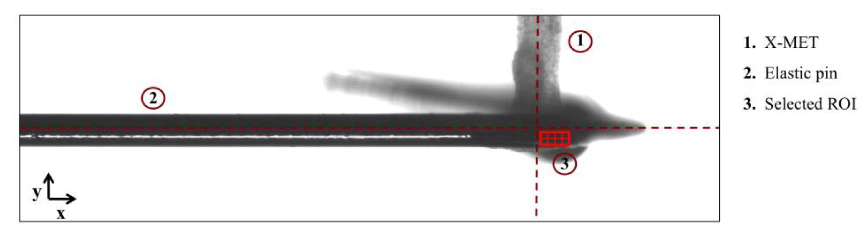 Sensors 22 06878 g006