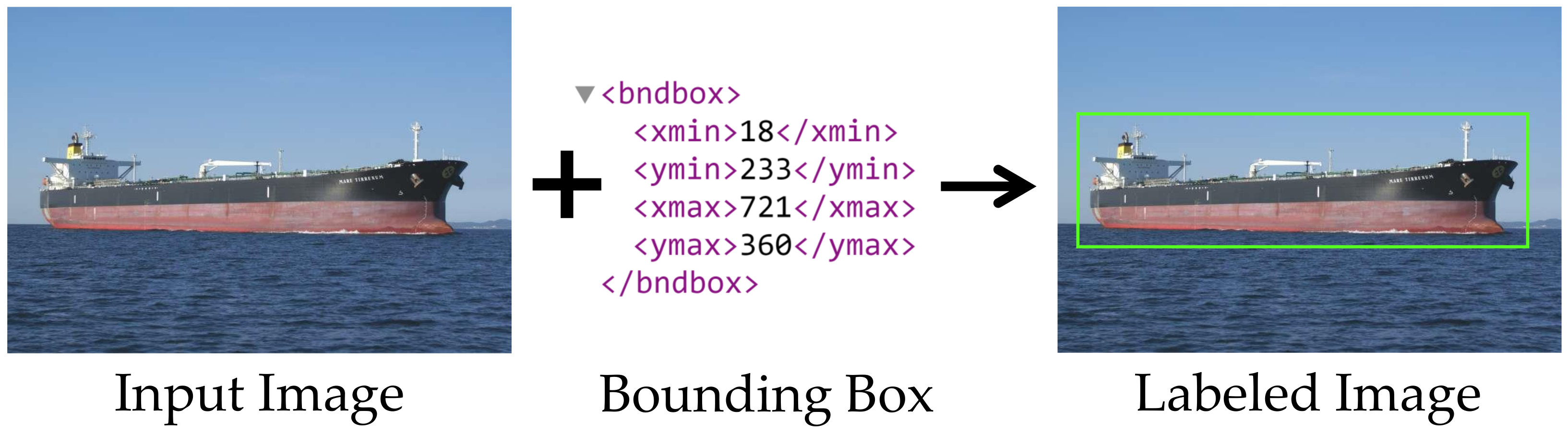 Sensors 22 06879 g009 550