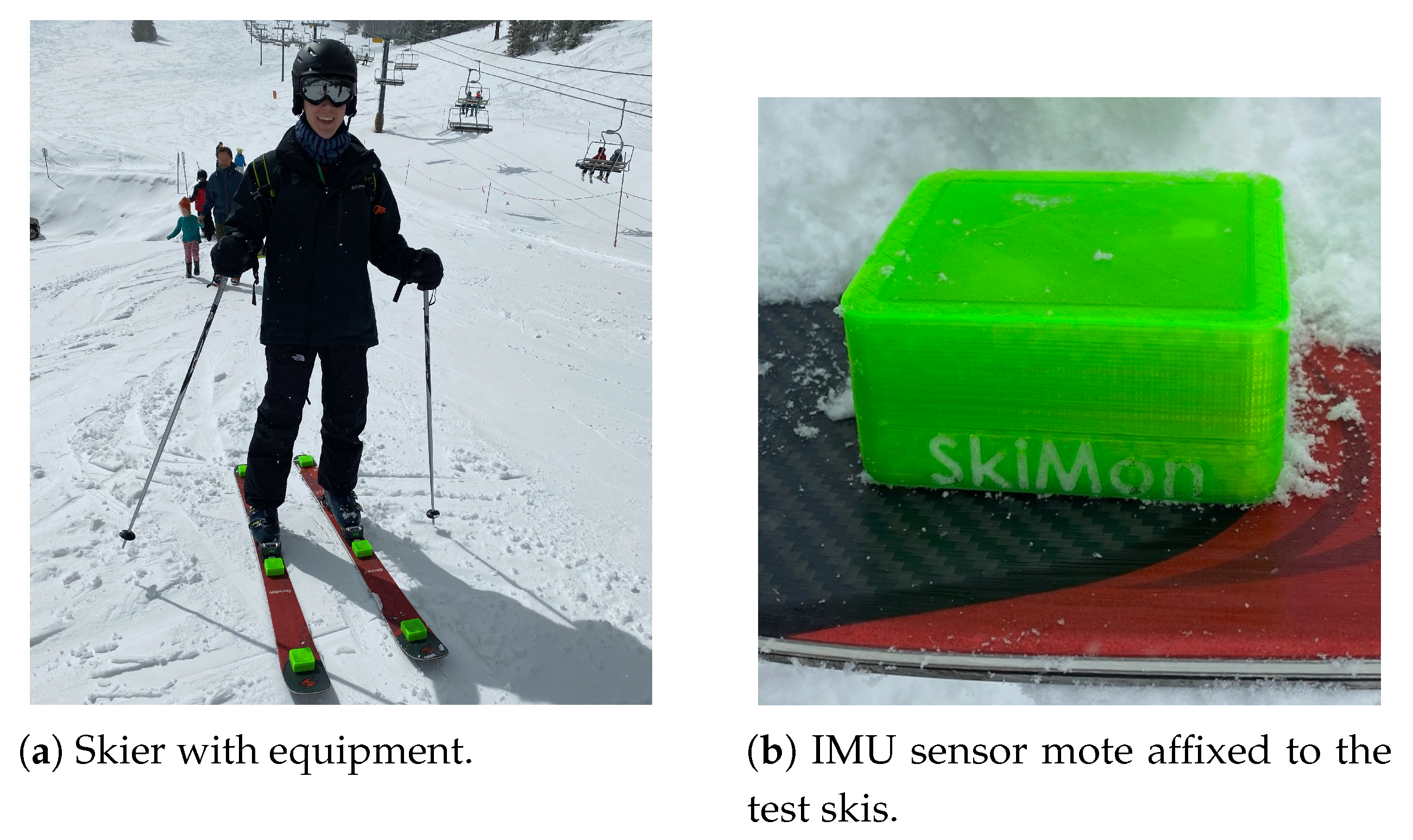 Sensors 22 06882 g006