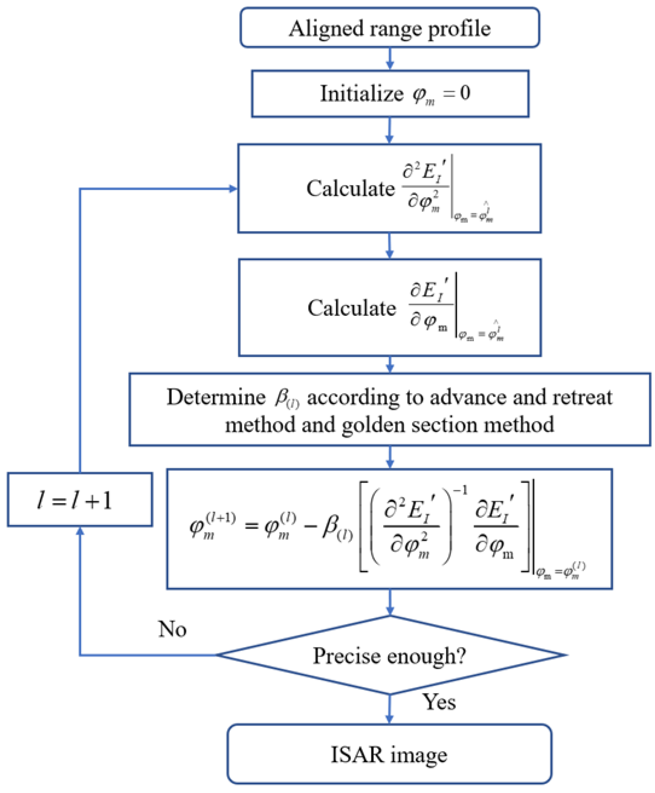 Sensors 22 06883 g003 550