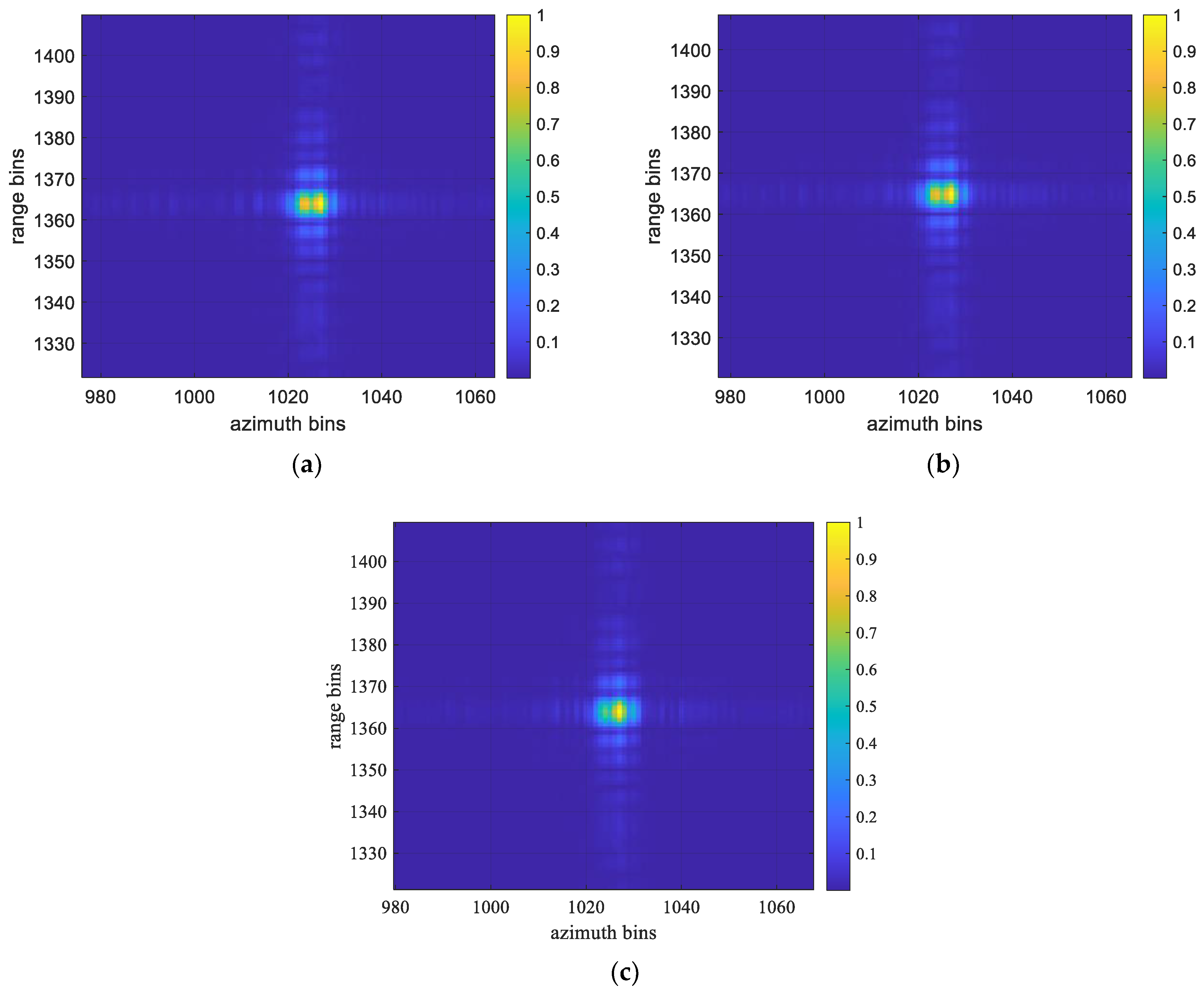 Sensors 22 06883 g007 550
