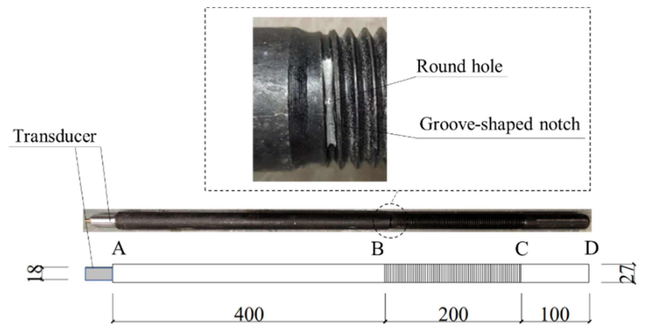 Sensors 22 06885 g020